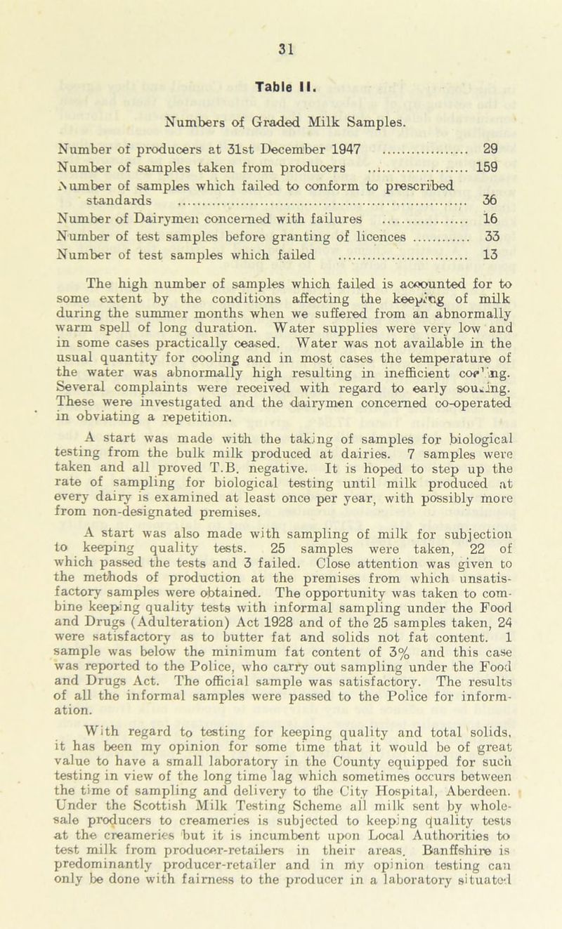 Table II. Numbers of Graded Milk Samples. Number of producers at 31st December 1947 29 Number of samples taken from producers 159 jN umber of samples which failed to conform to prescribed standards 36 Number of Dairymen concenied with failures l6 Number of test samples before granting of licences 33 Number of test samples which failed 13 The high number of samples which failed is accounted for to some extent by the conditions affecting the keeping of milk during the summer months when we suffered from an abnormally warm spell of long duration. Water supplies were very low and in some cases practically ceased. Water was not available in the usual quantity for cooling and in most cases the temperature of the water was abnormally high resulting in inefficient coel'iig. Several complaints were received with regard to early sou.;ing. These were investigated and the daii-ymen concerned co-operat^ in obviating a repetition. A start was made with the taking of samples for biological testing from the bulk milk produced at dairies. 7 samples were taken and all proved T.B. negative. It is hoped to step up the rate of sampling for biological testing until milk produced at every dairy is examined at least once per year, with possibly more from non-designated premises. A start was also made with sampling of milk for subjection to keeping quality tests. 25 samples were taken, 22 of which passed the tests and 3 failed. Close attention was given to the methods of production at the premises from which unsatis- factory samples were obtained. The opportunity was taken to com- bine keepiing quality tests with informal sampling under the Food and Drugs (Adulteration) Act 1928 and of the 25 samples taken, 24 were satisfactory as to butter fat and solids not fat content. 1 sample was below the minimum fat content of 3% and this case was reported to the Police, who carry out sampling under the Food and Drugs Act. The official sample was satisfactory. The results of all the informal samples were passed to the Police for inform- ation. With regard to testing for keeping quality and total solids, it has been my opinion for some time that it would be of great value to have a small laboratory in the County equipped for such testing in view of the long time lag which sometimes occurs between the time of sampling and delivery to the City Hospital, Aberdeen. Under the Scottish Milk Testing Scheme all milk sent by whole- sale producers to creameries is subjected to keeping (Quality tests at the creameries but it is incumbent upon Local Authorities to test milk from producer-retailers in their areas. Banffshire is predominantly producer-retailer and in my opinion testing can only be done with fairness to the producer in a laboratory situated