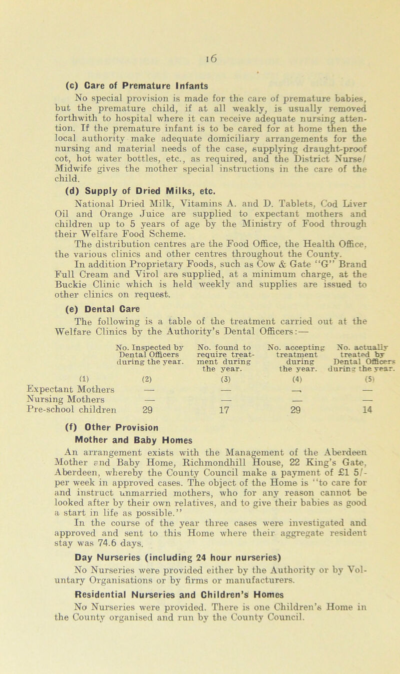 (c) Care of Premature Infants No special provision is made for the care of premature babies, but the premature child, if at all weakly, is usually removed forthwith to hospital where it can receive adequate nursing atten- tion. If the premature infant is to be cared for at home then the local authority make adequate domiciliary arrangements for the nursing and material needs of the case, supplying draught-proof cot, hot water bottles, etc., as required, and the District Nurse/ Midwife gives the mother special instructions in the care of the child. (d) Supply of Dried Milks, etc. National Dried Milk, Vitamins A. and D. Tablets, Cod Liver Oil and Orange Juice are supplied to expectant mothers and children up to 5 years of age by the Ministry of Food through their Welfare Food Scheme. The distribution centres are the Food Office, the Health Office, the various clinics and other centres throughout the County. In addition Proprietary Foods, such as Cow & Gate “G” Brand Full Cream and Virol are supplied, at a minimum charge, at the Buckie Clinic which is held weekly and supplies are issued to other clinics on request. (e) Dental Care The following is a table of the treatment carried out at the Welfare Clinics by the Authority’s Dental Officers:— No. Inspected by No. found to Dental Officers require treat- during the year. ment during the year. No. accepting No. actually treatment treated by during Dental Officers the year, during the year. (1) Expectant Mothers Nursing Mothers Pre-school children (2) (3) 29 17 (4) (51 29 14 (f) Other Provision Mother and Baby Homes An arrangement exists with the Management of the Aberdeen Mother and Baby Home, Richmondliill House, 22 King’s Gate. Aberdeen, whereby the County Council make a payment of £1 5/- per week in approved cases. The object of the Home is “to care for and instruct unmarried mothers, who for any reason cannot be looked after by their own relatives, and to give their babies as good a start in life as possible.” In the course of the year three cases were investigated and approved and sent to this Home where their aggregate resident stay was 74.6 days. Day Nurseries (including 24 hour nurseries) No Nurseries were provided either by the Authority or by Vol- untary Organisations or by firms or manufacturers. Residential Nurseries and Children’s Homes No Nurseries were provided. There is one Children’s Home in the County organised and run by the County Council.