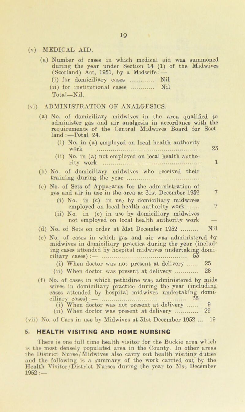 (v) MEDICAL AID. (a) Number of cases in which medical aid was summoned during the year under Section 14 (1) of the Midwives (Scotland) Act, 1951, by a Midwife: — (i) for domiciliary cases Nil (ii) for institutional cases Nil Total—Nil. (vi) ADMINISTRATION OF ANALGESICS. (a) No. of domiciliary midwives in the area qualified to administer gas and air analgesia in accordance with the requirements of the Central Midwives Board for Scot- land :—Total 24. (i) No. in (a) employed on local health authority work 23 (ii) No. in (a) not employed on local health autho- rity work 1 (b) No. of domiciliary midwives who received their training during the year — (c) No. of Sets of Apparatus for the administration of gas and air in use in the area at 31st December 1952 7 (i) No. in (c) in use by domiciliary midwives employed on local health authority work 7 (ii) No. in (c) in use by domiciliary midwives not employed on local health authority work — (d) No. of Sets on order at 31st December 1952 Nil (e) No. of cases in which gas and air was administered by midwives in domiciliary practice during the year (includ- ing cases attended by hospital midwives undertaking domi ciliary cases) :— 53 (i) When doctor was not present at delivery 25 (ii) When doctor was present at delivery 28 (f) No. of cases in which pethidine was administered by midi wives in domiciliary practice during the year (including cases attended by hospital midwives undertaking domi- ciliary cases) :— 38 (i) When doctor was not present at delivery 9 (ii) When doctor was present at delivery 29 (vii) No. of Cars in use by Midwives at 31st December 1952 ... 19 5. HEALTH VISITING AND HOME NURSING There is one full time health visitor for the Buckie area which is the most densely populated area in the County. In other areas the District Nurse/Midwives also carry out health visiting duties and the following is a summary of the work carried out by the Health Visitor/District Nurses during the year to 31st December 1952 : —