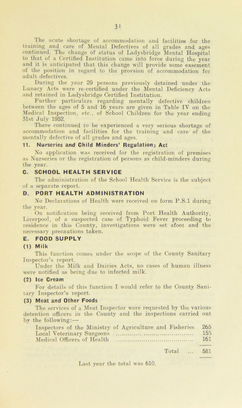 The acute shortage of accommodation and facilities for the training and care of Mental Defectives of all grades and ages continued. The change of status of Ladysbridge Mental Hospital to that of a Certified Institution came into force during the year and it is anticipated that this change will provide some easement of the position in regard to the provsion of accommodation for adult defectives. During the year 29 persons previously detained under the Lunacy Acts were re-certified under the Mental Deficiency Acts and retained in Ladysbridge Certified Institution. Further particulars regarding mentally defective children between the ages of 5 and 16 years are given in Table IY on the Medical Inspection, etc., of School Children for the year ending 31st July 1952. There continued to be experienced a very serious shortage of accommodation and facilities for the training and care of the mentally defective of all grades and ages. 11. Nurseries and Child Minders’ Regulations Act No application was received for the registration of premises as Nurseries or the registration of persons as child-minders during the year. C. SCHOOL HEALTH SERVICE The administration of the School Health Service is the subject of a separate report. D. PORT HEALTH ADMINISTRATION No Declarations of Health were received on form P.S.l during the year. On notification being received from Port Health Authority, Liverpool, of a suspected case of Typhoid Fever proceeding to residence in this County, investigations were set afoot and the necessary precautions taken. E. FOOD SUPPLY (1) Milk This function comes under the scope of the County Sanitary Inspector’s report. Under the Milk and Dairies Acts, no cases of human illness were notified as being due to infected milk. (2) Ice Cream For details of this function I would refer to the County Sani- tary Inspector’s report. (3) Meat and Other Foods The services of a Meat Inspector were requested by the various detention officers in the County and the inspections carried out by the following: — Inspectors of the Ministry of Agriculture and Fisheries 265 Local Veterinary Surgeons 155 Medical Officers of Health 161 Total ... 581 Last year the total was 610.