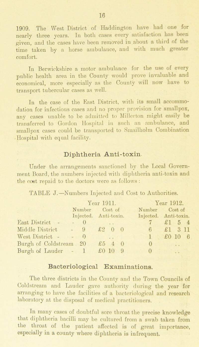 1909. The West District of Haddington have had one for nearly three years. In both cases every satisfaction has been given, and the cases have been removed in about a third of the time taken by a horse ambulance, and with much greater comfort. In Berwickshire a motor ambulance for the use of every public health area in the County would prove invaluable and economical, more especially as the County will now have to transport tubercular cases as well. In the case of the East District, with its small accommo- dation for infectious cases and no proper provision for smallpox, any cases unable to be admitted to Mi Merton might easily be transferred to Gordon Hospital in such an ambulance, and smallpox cases could be transported to Smailholm Combination Hospital with equal facility. Diphtheria Anti-toxin Under the arrangements sanctioned by the Local Govern- ment Board, the numbers injected with diphtheria anti-toxin and the cost repaid to the doctors were as follows : TABLE J.—Numbers Injected and Cost to Authorities. Year 1911. Number Cost of Injected. Anti-toxin. East District 0 Middle District - 9 £2 0 0 West District - - 0 Burgh of Coldstream 20 £5 4 0 Burgh of Lauder - 1 £0 10 9 Year 1912. Number Cost of Injected. Anti-toxin. 7 £15 4 6 £1 3 11 1 £0 10 6 0 0 Bacteriological Examinations. The three districts in the County and the Town Councils of Coldstream and Lauder gave authority during the year for arranging to have the facilities of a bacteriological and research laboratory at the disposal of medical practitioners. In many cases of doubtful sore throat the precise knowledge that diphtheria bacilli may be cultured from a swab taken from the throat of the patient affected is of great importance, especially in a county where diphtheria is infrequent.