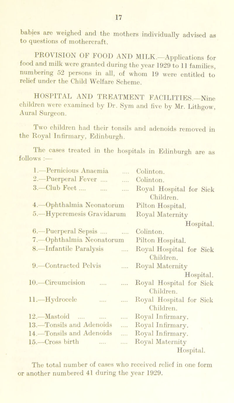 babies are weighed and the mothers individually advised as to questions of mothercraft. PRO\ ISION Oh FOOD AND MILK.—Applications for food and milk were granted during the year 1929 to 11 families, numbering 52 persons in all, of whom 19 were entitled to relief under the Child Welfare Scheme. HOSPITAL AND TREATMENT FACILITIES.—Nine children were examined by Dr. Sym and five by Mr. Lithgow, Aural Surgeon. Two children had their tonsils and adenoids removed in the Royal Infirmary, Edinburgh. The cases treated in the follows :— 1. —Pernicious Anaemia 2. —Puerperal Fever .... 3. —Club Feet .... 4. —Ophthalmia Neonatorum 5. —Hyperemesis Gravidarum 6. —Puerperal Sepsis .... 7. —Ophthalmia Neonatorum 8. —Infantile Paralysis 9. —Contracted Pelvis 10 .—Circumcision 11 .—Hydrocele 12. —Mastoid 13. —Tonsils and Adenoids 14. —Tonsils and Adenoids 15. —Cross birth hospitals in Edinburgh are as Colinton. Colinton. Royal Hospital for Sick Children. Pilton Hospital. Royal Maternity Hospital. Colinton. Pilton Hospital. Royal Hospital for Sick Children. Royal Maternity Hospital. Royal Hospital for Sick Children. Royal Hospital for Sick Children. Royal Infirmary. Royal Infirmary. Royal Infirmary. Royal Maternity Hospital. The total number of cases who received relief in one form or another numbered 41 during the year 1929.