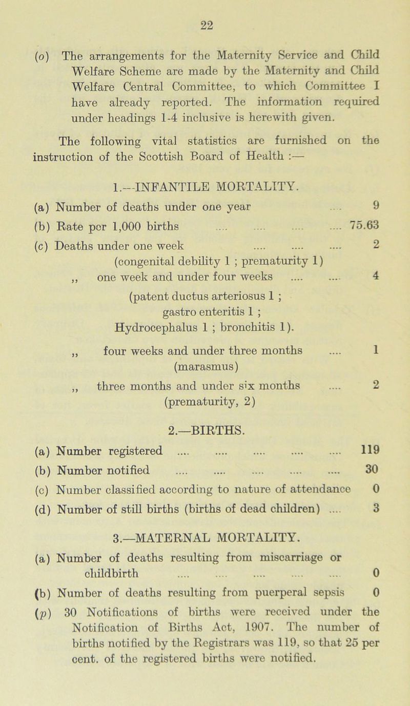 (o) The arrangements for the Maternity Service and Child Welfare Scheme are made by the Maternity and Child Welfare Central Committee, to which Committee I have already reported. The information required under headings 1-4 inclusive is herewith given. The following vital statistics are furnished on the instruction of the Scottish Board of Health :— 1.—INFANTILE MORTALITY. (a) Number of deaths under one year 9 (b) Rate per 1,000 births ... .... 75.63 (c) Deaths under one week 2 (congenital debility 1 ; prematurity 1) ,, one week and under four weeks 4 (patent ductus arteriosus 1 ; gastro enteritis 1 ; Hydrocephalus 1 ; bronchitis 1). ,, four weeks and under three months .... 1 (marasmus) ,, three months and under s>x months .... 2 (prematurity, 2) 2.—BIRTHS. (a) Number registered 119 (b) Number notified 30 (c) Number classified according to nature of attendance 0 (d) Number of still births (births of dead children) ... 3 3.—MATERNAL MORTALITY. (a) Number of deaths resulting from miscarriage or childbirth .... .... ... 0 <b) Number of deaths resulting from puerperal sepsis 0 (p) 30 Notifications of births were received under the Notification of Births Act, 1907. The number of births notified by the Registrars was 119, so that 25 per cent, of the registered births were notified.