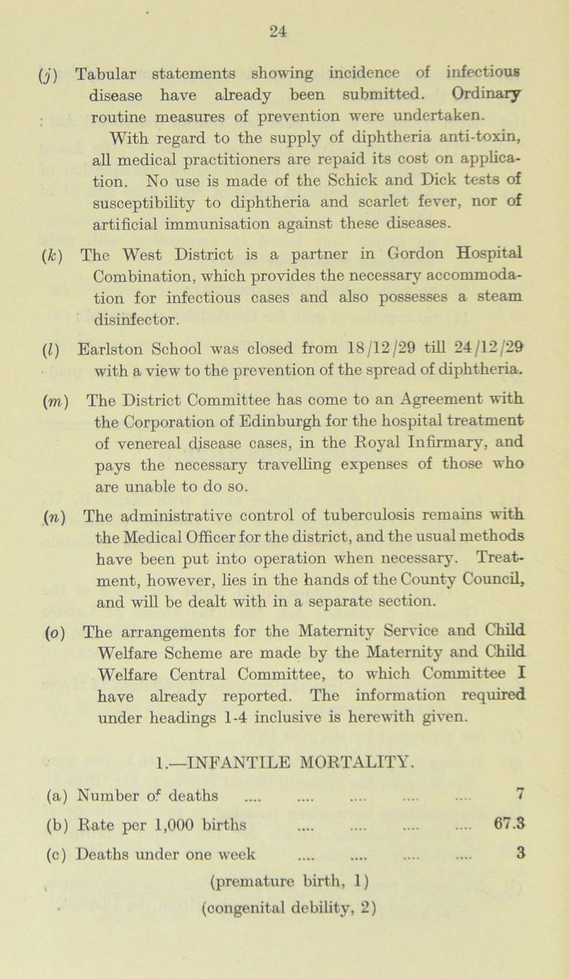 (j) Tabular statements showing incidence of infectious disease have already been submitted. Ordinary routine measures of prevention were undertaken. With regard to the supply of diphtheria anti-toxin, all medical practitioners are repaid its cost on applica- tion. No use is made of the Schick and Dick tests of susceptibility to diphtheria and scarlet fever, nor of artificial immunisation against these diseases. (k) The West District is a partner in Gordon Hospital Combination, which provides the necessary accommoda- tion for infectious cases and also possesses a steam disinfector. (l) Earlston School was closed from 18/12/29 till 24/12/29 with a view to the prevention of the spread of diphtheria. (m) The District Committee has come to an Agreement with the Corporation of Edinburgh for the hospital treatment of venereal disease cases, in the Royal Infirmary, and pays the necessary travelling expenses of those who are unable to do so. (n) The administrative control of tuberculosis remains with the Medical Officer for the district, and the usual methods have been put into operation when necessary. Treat- ment, however, lies in the hands of the County Council, and will be dealt with in a separate section. (o) The arrangements for the Maternity Service and Child Welfare Scheme are made by the Maternity and Child Welfare Central Committee, to which Committee I have already reported. The information required under headings 1-4 inclusive is herewith given. 1.—INFANTILE MORTALITY. (a) Number of deaths .... ... 7 (b) Rate per 1,000 births .... .... .... .... 67.3 (c) Deaths under one week 3 (premature birth, 1)