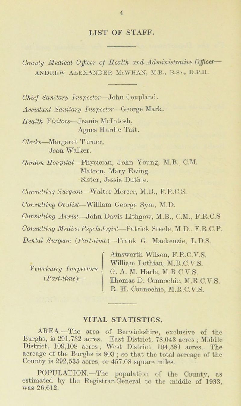 LIST OF STAFF. County Medical Officer of Health and Administrative Officer— ANDREW ALEXANDER McWHAN, M.B., R.Sc., D.P.H. Chief Sanitary hispector—John Coupland. Assistant Sanitary Inspector—George Mark. Health Visitors—Jeanie McIntosh, Agnes Hardie Tait. Clerks—Margaret Turner, Jean Walker. Gordon Hospital—Physician, John Young, M.B., C.M. Matron, Mary Ewing. Sister, Jessie Duthie. Consulting Sturgeon—^Walter Mercer, M.B., F.R.C.S. Consulting Oculist—William George Sym, M.D. Consulting Aurist—John Davis Lithgow, M.B., C.M., F.R.C.S Consulting Medico Psychologist—Patrick Steele, M.D., F.R.C.P. Dental Surgeon {Part-time)—Frank G. Mackenzie, L.D.S. ' Veterinary Inspectors , {Part-time)— Ainsworth Wilson, F.R.C.V.S. William Lothian, M.R.C.V.S. G. A. M. Harle, M.R.C.V.S. Thomas D. Comiochie, M.R.C.V.S. R. H. Comiochie, M.R.C.V.S. VITAL STATISTICS. AREA.—The area of Berwickshire, exclusive of the Burghs, is 291,732 acres. East District, 78,043 acres ; Middle District, 109,108 acres ; West District, 104,581 acres. The acreage of the Burghs is 803 ; so that the total acreage of the County is 292,535 acres, or 457.08 square miles. POPULATION.—The population of the County, as estimated by the Registrar-General to the middle of 1933, was 26,612.
