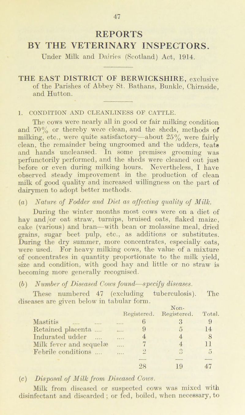 REPORTS BY THE VETERINARY INSPECTORS. Under Milk and Dairies (Scotland) Act, 1914. THE EAST DISTRICT OF BERWICKSHIRE, exclusive of the Parishes of Abbey St. Bathans, Bunkle, Chirnside, and Hutton. 1. CONDITION AND CLEANLINESS OF CATTLE. The cows were nearly all in good or fair niiUdng condition and 70% or thereby were clean, and the sheds, methods of milking, etc., were quite satisfactory—about 25% were fairly clean, the remainder being ungroomed and the udders, teats and hands uncleansed. In some premises grooming was ])erfunctorily performed, and the sheds were cleaned out just before or even during milking hours. Nevertheless, I have observed steady improvement in the production of clean milk of good quahty and increased willingness on the part of dairymen to adopt better methods. (а) Nature of Fodder and Diet as affecting quality of Milk. During the -winter months most cows were on a diet of hay and/or oat straw, turnips, bruised oats, flaked maize, cake (various) and bran—with bean or molassine meal, dried grains, sugar beet pulp, etc., as additions or substitutes. During the dry summer, more concentrates, especially oats, were used. For heavy milking cows, the value of a mixture of concentrates in quantity proportionate to the milk yield, .size and condition, with good hay and little or no straw is becoming more generally recognised. (б) Number of Diseased Cows found—specify diseases. These numbered 47 (excluding tuberculosis). The diseases are given below in tabidar form. Registered. Non- Registered. Total. Mastitis G 3 9 Retained placenta .. 9 5 14 Indurated udder 4 4 8 Milk fever and seque Ife .... 7 4 11 Febrile conditions .... .... 2 28 (c) Disposed of Milk from Diseased Coivs. O 19 5 47 Milk from diseased or suspected cows was mixed with disinfectant and di.scardcd ; or fed, boiled, whcii necessary, to