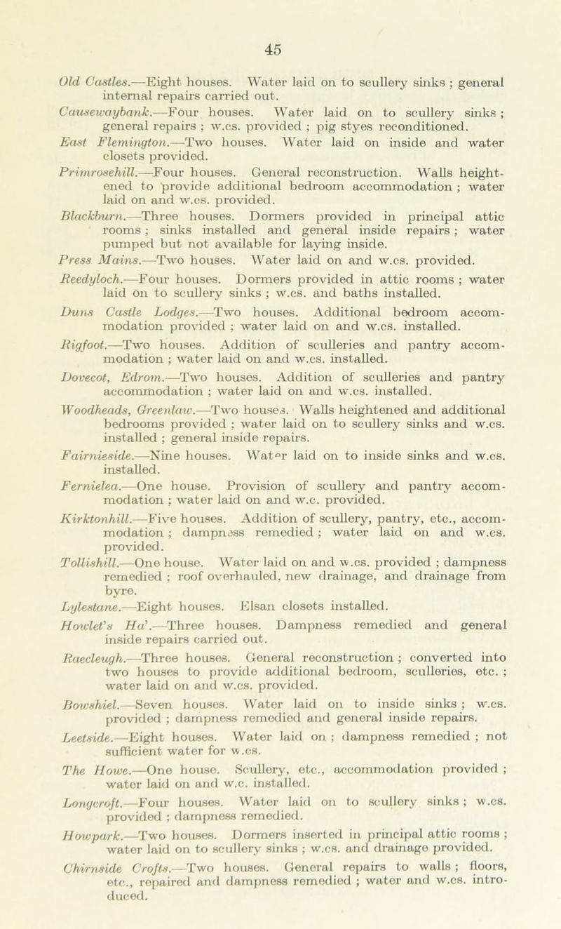 Old Castles.—Eight houses. Water laid on to scullery sinks ; general internal repairs carried out. Causewaybank.—Four houses. Water laid on to scullery sinks ; general repairs ; w.cs. provided ; pig styes reconditioned. East Flemington.—Two houses. Water laid on inside and water closets provided. PrimrosehiU.—Four houses. General reconstruction. Walls height- ened to provide additional bedroom accommodation ; water laid on and w.cs. provided. Blackburn.—Three houses. Dormers provided in principal attic rooms; sinks installed and general inside repairs ; water pumped but not available for laying inside. Press Mains.—Two houses. Water laid on and w.cs. provided. Beedyloch.—Four houses. Dormers provided in attic rooms ; water laid on to scullery sinks ; w.cs. and baths installed. Duns Castle Lodges.—Two houses. Additional bedroom accom- modation provided ; water laid on and w.cs. installed. Bigfoot.—Two houses. Addition of sculleries and pantry accom- modation ; water laid on and w.cs. installed. Dovecot, Edrotn.—Two houses. Addition of sculleries and pantry accommodation ; water laid on and w.cs. installed. Woodheads, Greenlaw.—Two houses. Walls heightened and additional bedrooms provided ; water laid on to scullery sinks and W.cs. installed ; general inside repairs. F airnieside.—Nine houses. Wat°r laid on to inside sinks and w.cs. installed. Fernielea.—One house. Provision of scullery and pantry accom- modation ; water laid on and w.c. provided. Kirktonhill.—Five houses. Addition of scullery, pantry, etc., accom- modation ; dampness remedied; water laid on and w.cs. provided. Tollishill.—One house. Water laid on and w.cs. provided ; dampness remedied ; roof overhauled, new drainage, and drainage from byre. Lylestane.—Eight houses. Elsan closets installed. Howlet's Ha'.—Three houses. Dampness remedied and general inside repairs carried out. Raecleugh.—Three houses. General reconstruction ; converted into two houses to provide additional bedroom, sculleries, etc. ; water laid on and w.cs. provided. Bowshiel.—Seven houses. Water laid on to inside sinks ; w.cs. provided ; dampness remedied and general inside repairs. Leetside.—Eight houses. Water laid on ; dampness remedied ; not sufficient water for w.cs. The Howe.—One house. Scullery, etc., accommodation provided ; water laid on and w.c. installed. Longcroft.—Four houses. Water laid on to scullery sinks; w.cs. provided ; dampness remedied. Hawpark.—Two houses. Dormers inserted in principal attic rooms ; water laid on to scullery sinks ; w.cs. and drainage provided. Chirnside Crofts.—Two houses. General repairs to walls; floors, etc., repaired and dampness remedied ; water and w.cs. intro- duced.
