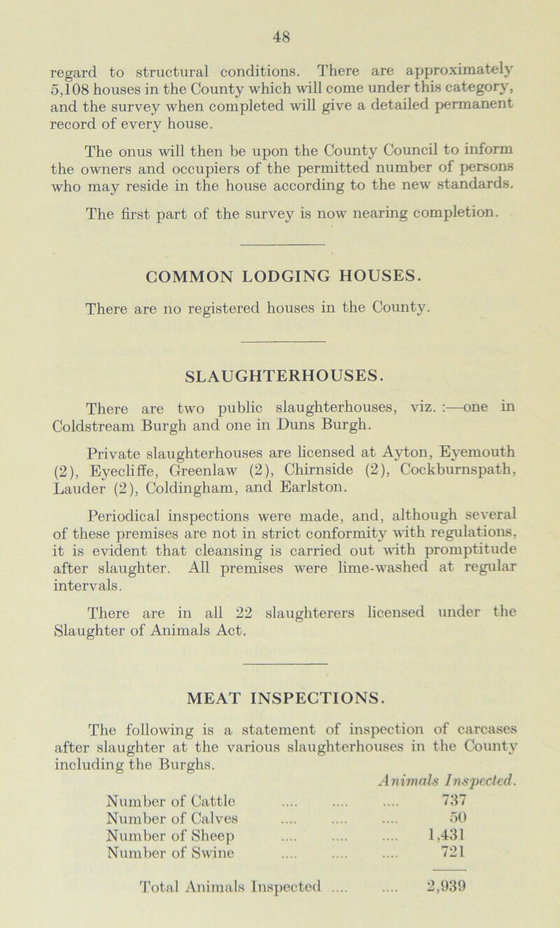 regard to structural conditions. There are approximately 5,108 houses in the County which will come under this category, and the survey when completed will give a detailed permanent record of every house. The onus will then be upon the County Council to inform the owners and occupiers of the permitted number of persons who may reside in the house according to the new standards. The first part of the survey is now nearing completion. COMMON LODGING HOUSES. There are no registered houses in the County. SLAUGHTERHOUSES. There are two public slaughterhouses, viz. :—one in Coldstream Burgh and one in Duns Burgh. Private slaughterhouses are licensed at Ayton, Eyemouth (2), Eyecliffe, Greenlaw (2), Chirnside (2), Cockburnspath, Lauder (2), Coldingham, and Earlston. Periodical inspections were made, and, although several of these premises are not in strict conformity with regulations, it is evident that cleansing is carried out with promptitude after slaughter. All premises were lime-washed at regular intervals. There are in all 22 slaughterers licensed under the Slaughter of Animals Act. MEAT INSPECTIONS. The following is a statement of inspection of carcases after slaughter at the various slaughterhouses in the County including the Burghs. Animals Im-pected. Number of Cattle 737 Number of Calves 50 Number of Sheep 1,431 Number of Swine 721 Total Animals Inspected .... 2,939