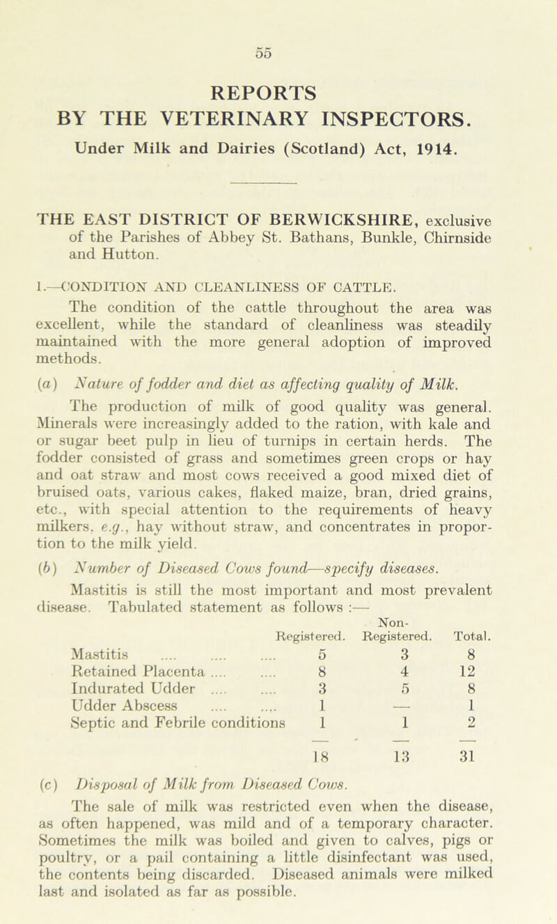 REPORTS BY THE VETERINARY INSPECTORS. Under Milk and Dairies (Scotland) Act, 1914. THE EAST DISTRICT OF BERWICKSHIRE, exclusive of the Parishes of Abbey St. Bathans, Bunkle, Cbirnside and Hutton. 1.—CONDITION AND CLEANLINESS OF CATTLE. The condition of the cattle throughout the area was excellent, while the standard of cleanliness was steadily maintained with the more general adoption of improved methods. (a) Nature of fodder and diet as affecting quality of Milk. The production of milk of good quality was general. Minerals were increasingly added to the ration, with kale and or sugar beet pulp in lieu of turnips in certain herds. The fodder consisted of grass and sometimes green crops or hay and oat straw and most cows received a good mixed diet of bruised oats, various cakes, flaked maize, bran, dried grains, etc., with special attention to the requirements of heavy milkers, e.g., hay without straw, and concentrates in propor- tion to the milk yield. (6) Number of Diseased Cows found—specify diseases. Mastitis is still the most important and most prevalent disease. Tabulated statement as follows :— Mastitis Registered. 5 Non- Registered. 3 Retained Placenta .... 8 4 Indurated Udder .... 3 5 Udder Abscess 1 — Septic and Febrile conditions 1 1 Total. 8 12 8 1 9 18 13 31 (c) Disposal of Milk from Diseased Cows. The sale of milk was restricted even when the disease, as often happened, was mild and of a temporary character. Sometimes the milk was boiled and given to calves, pigs or poultry, or a pail containing a little disinfectant was used, the contents being discarded. Diseased animals were milked last and isolated as far as possible.