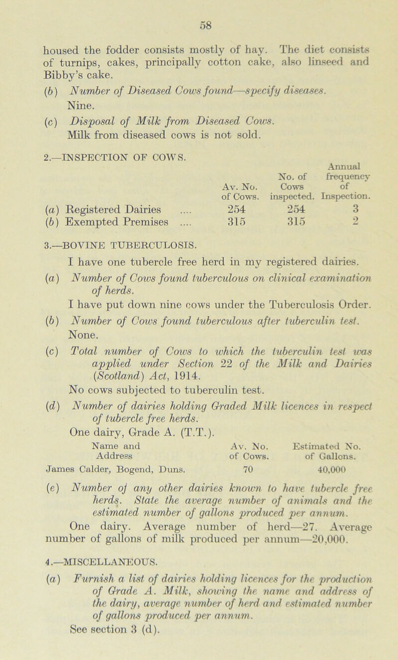 housed the fodder consists mostly of hay. The diet consists of turnips, cakes, principally cotton cake, also linseed and Bibby’s cake. (b) Number of Diseased Cows found—specify diseases. Nine. (c) Disposal of Milk from Diseased Cows. Milk from diseased cows is not sold. 2.—INSPECTION OF COWS. (a) Registered Dairies (b) Exempted Premises Annual No. of frequency Av. No. Cows of of Cows, inspected. Inspection. 254 254 3 315 315 2 3.—BOVINE TUBERCULOSIS. I have one tubercle free herd in my registered dairies. (a) Number of Cows found tuberculous on clinical examination of herds. I have put down nine cows under the Tuberculosis Order. (b) Number of Cows found tuberculous after tuberculin test. None. (c) Total number of Cows to which the tuberculin test was applied under Section 22 of the Milk and Dairies (Scotland) Act, 1914. No cows subjected to tuberculin test. (d) Number of dairies holding Graded Milk licences in respect of tubercle free herds. One dairy, Grade A. (T.T.). Name and Av. No. Estimated No. Address of Cows. of Gallons. James Calder, Bogend, Duns. 70 40,000 (e) Number oj any other dairies known to have tubercle free herds. State the average number of animals and the estimated number of gallons produced per annum. One dairy. Average number of herd—27. Average number of gallons of milk produced per annum—20,000. 4 .—MISCELLANEOUS. (a) Furnish a list of dairies holding licences for the production of Grade A. Milk, showing the name and address of the dairy, average number of herd and estimated number of gallons produced per annum. See section 3 (d).