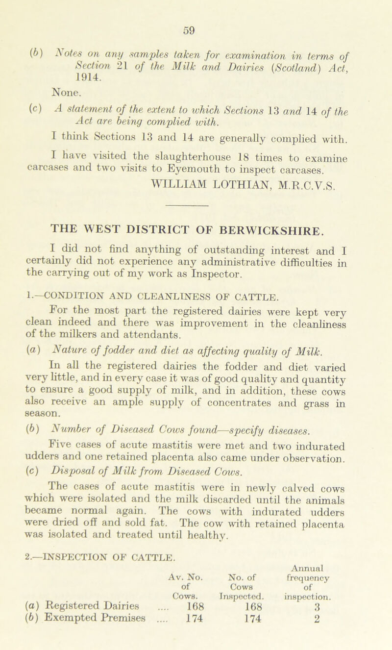 (b) Aotes on any samples taken for examination in terms of Section 21 of the Milk and Dairies (Scotland) Act, 1914. None. (c) A statement of the extent to which Sections 13 and 14 of the. Act are being complied with. I think Sections 13 and 14 are generally complied with. I have visited the slaughterhouse 18 times to examine carcases and two visits to Eyemouth to inspect carcases. WILLIAM LOTHIAN, M.R.C.V.S. THE WEST DISTRICT OF BERWICKSHIRE. I did not find anything of outstanding interest and I certainly did not experience any administrative difficulties in the carrying out of my work as Inspector. 1-—CONDITION AND CLEANLINESS OF CATTLE. For the most part the registered dairies were kept very clean indeed and there was improvement in the cleanliness of the milkers and attendants. (a) Nature of fodder and diet as affecting quality of Milk. In all the registered dairies the fodder and diet varied very little, and in every case it was of good quality and quantity to ensure a good supply of milk, and in addition, these cows also receive an ample supply of concentrates and grass in season. {b) Number of Diseased Cows found—specify diseases. Five cases of acute mastitis were met and two indurated udders and one retained placenta also came under observation, (c) Disposal of Milk from Diseased Cows. The cases of acute mastitis were in newly calved cows which were isolated and the milk discarded until the animals became normal again. The cows with indurated udders were dried off and sold fat. The cow with retained placenta was isolated and treated until healthy. 2.—INSPECTION OF CATTLE. Av. No. No. of of Cows Cows. Inspected. (a) Registered Dairies .... 168 168 (b) Exempted Premises .... 174 174 Annual frequency of inspection. 3 2
