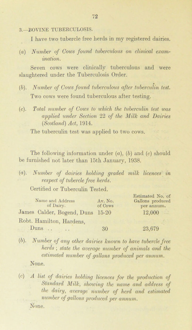 3.—BOVINE TUBERCULOSIS. I have two tubercle free herds in my registered dairies. (a) Number of Cows found tuberculous on clinical exam- ination. Seven cows were clinically tuberculous and were slaughtered under the Tuberculosis Order. (b) . Number of Cows found tuberculous after tuberculin test. Two cows were found tuberculous after testing. (c) . Total number of Cows to which the tuberculin test was applied under Section 22 of the Milk and Dairies {Scotland) Act, 1914. The tuberculin test was applied to two cows. The following information under {a), (b) and (c) should be furnished not later than 15th January, 1938. (a). Number of dairies holding graded milk licences in respect of tubercle free herds. Certified or Tuberculin Tested. Name and Address of Dairy. James Calder, Bogend, Duns Robt. Hamilton, Hardens, Duns .. Estimated No. of Av. No. Gallons produced of Cows per annum. 15-20 12,000 30 23,679 (6). Number of any other dairies known to have tubercle free herds ; state the average number of animals and the estimated number of gallons produced per annum. None. (c) A list of dairies holding licences for the production of Standard Milk, showing the name and address of the dairy, average number of herd and estimated number of gallons produced per annum. None.