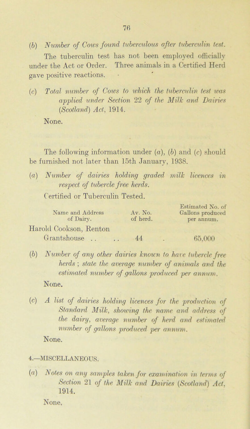 70 (b) Number of Cows found tuberculous after tuberculin test. The tuberculin test has not been employed officially under the Act or Order. Three animals in a Certified Herd gave positive reactions. (c) Total number of Cows to which the tuberculin test was applied under Section 22 of the Milk and Dairies (Scotland) Act, 1914. None. The following information under (a), (b) and (c) should be furnished not later than 15th January, 1938. (a) Number of dairies holding graded milk licences in respect of tubercle free herds. Certified or Tuberculin Tested. Estimated No. of Name and Address Av. No. Gallons produced of Dairy. of herd. per annum. Harold Cookson, Renton Grantshouse .. .. 44 . 65.000 (b) Number of any other dairies known to have tubercle free herds ; state the average number of animals and the estimated, number of gallons produced per annum. None. (c) A list of dairies holding licences for the production of Standard Milk, showing the name and address of the dairy, average number of herd and estimated number of gallons produced pei' annum. None. 4.—MISCELLANEOUS. (a) Notes on any samples taken for examination in terms of Section 21 of the Milk and Dairies (Scotland) Ad. 1914.