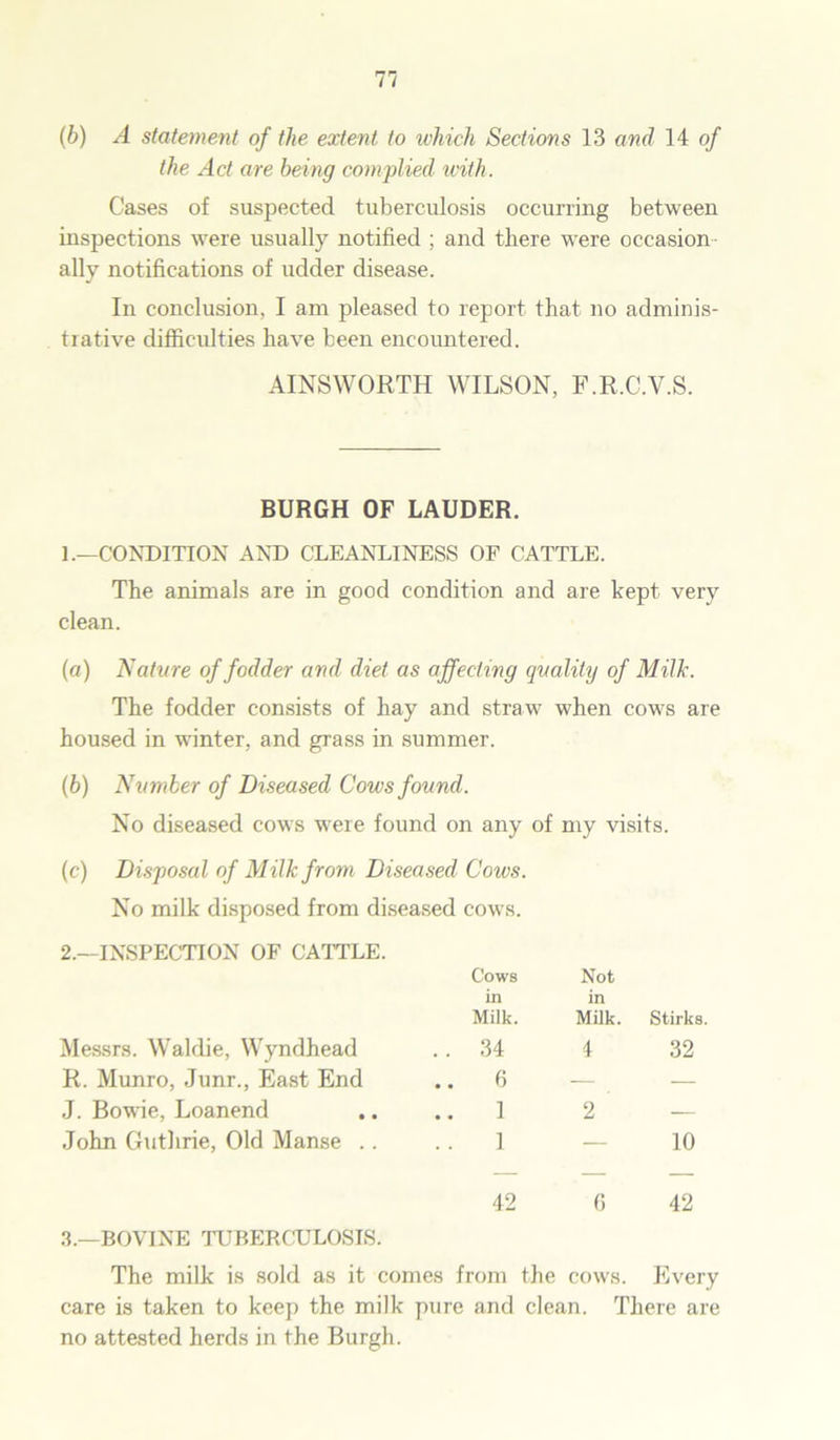 (b) A statement of the extent, to which Sections 13 and 14 of the Act are being complied with. Cases of suspected tuberculosis occurring between inspections were usually notified ; and there were occasion ally notifications of udder disease. In conclusion, I am pleased to report that no adminis- trative difficulties have been encountered. AINSWORTH WILSON, F.R.C.Y.S. BURGH OF LAUDER. 1.—CONDITION AND CLEANLINESS OF CATTLE. The animals are in good condition and are kept very clean. (a) Nature of fodder and diet as affecting quality of Milk. The fodder consists of hay and straw when cows are housed in winter, and grass in summer. (b) Number of Diseased Cows found. No diseased cows were found on any of my visits. (c) Disposal of Milk from Diseased Cows. No milk disposed from diseased cows. 2.—INSPECTION OF CATTLE. Messrs. Waldie, Wyndhead Cows Not in in Milk. Milk. .. 34 4 Stirks. 32 R. Munro, Junr., East End .. 6 •— J. Bowie, Loanend ..1 2 — John Guthrie, Old Manse .. 1 10 42 6 3—BOVINE TUBERCULOSIS. The milk is sold as it comes from the cows. 42 Every care is taken to keep the milk pure and clean. There are no attested herds in the Burgh.