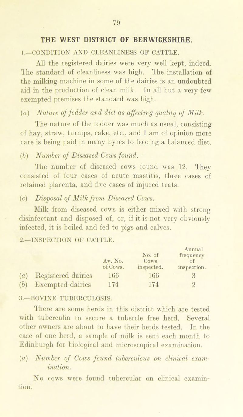 THE WEST DISTRICT OF BERWICKSHIRE. 1. —CONDITION AND CLEANLINESS OF CATTLE. All the registered dairies were very well kept, indeed, lire standard of cleanliness was high. The installation of the milking machine in some of the dairies is an undoubted aid in the production of clean milk. In all but a very few exempted premises the standaid was high. (a) Nature of fcdder and diet as affecting quality of Milk. The nature of the fodder was much as usual, consisting cf hay, straw7, turnips, cake, etc., and I am of opinion more care is being paid in many byres to feeding a lalanced diet. (b) Number of Diseased Cows found. The number of diseased cows found was 12. They consisted of four cases of acute mastitis, three cases of retained placenta, and five cases of injured teats. (c) Disposal of Milk from Diseased Cows. Milk from diseased cows is either mixed with strong disinfectant and disposed of, or, if it is not very obviously infected, it is boiled and fed to pigs and calves. 2. —INSPECTION OF CATTLE. Av. No of Cows (a) Registered dairies 1G6 (b) Exempted dairies 174 3. —BOVINE TUBERCULOSIS. There are seme herds in this district which are tested with tuberculin to secure a tubercle free herd. Several other owmers are about to have their herds tested. In the case of one herd, a sample of milk is sent each month to Edinburgh for biological and microscopical examination. (a) Number of Cows found tuberculous on clinical exam- ination. No row's were found tubercular on clinical examin- tion. No. of Cows inspected. 166 174 Annual frequency of inspection. 3 2