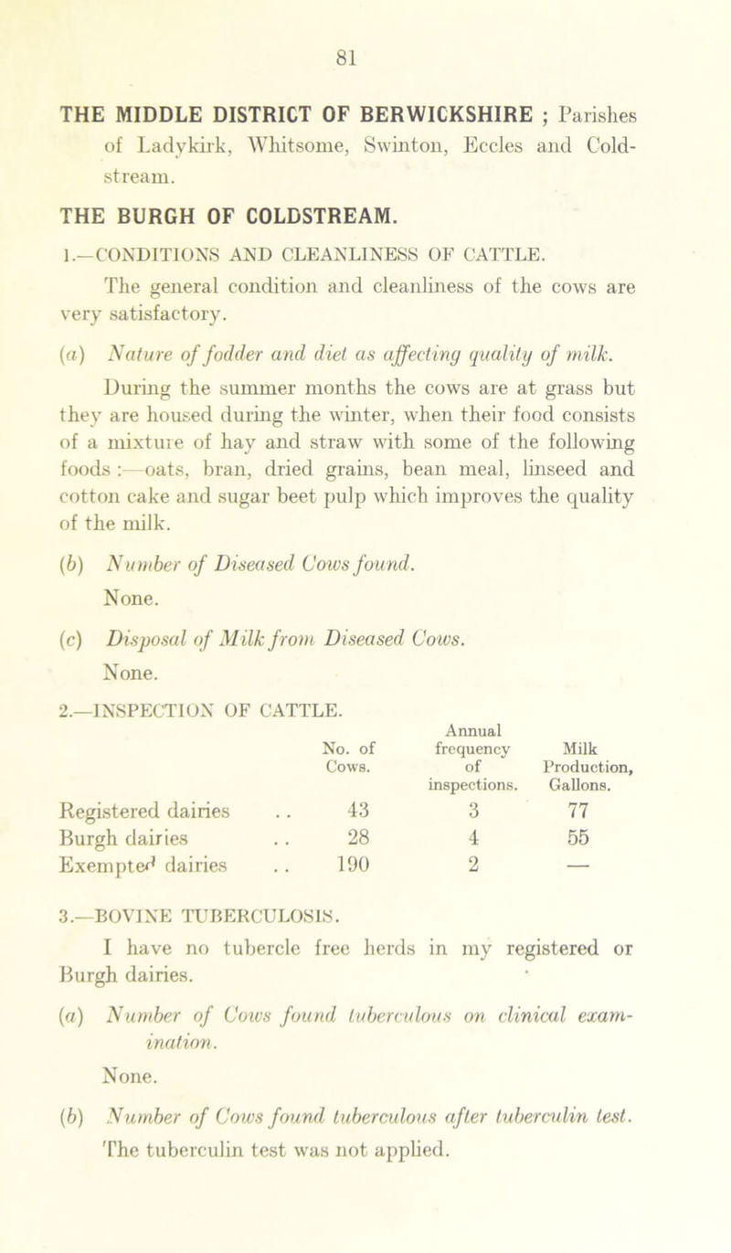 THE MIDDLE DISTRICT OF BERWICKSHIRE ; Parishes of Lady kirk, Whitsome, Swinton, Eccles and Cold- stream. THE BURGH OF COLDSTREAM. 1. —CONDITIONS AND CLEANLINESS OF CATTLE. The general condition and cleanliness of the cows are very satisfactory. (a) Nature of fodder and diet as affecting quality of milk. During the summer months the cows are at grass but they are housed during the winter, when their food consists of a mixture of hay and straw with some of the following foods :—oats, bran, dried grains, bean meal, linseed and cotton cake and sugar beet pulp which improves the quality of the milk. (b) Number of Diseased Cows found. None. (c) Disposal of Milk from Diseased Cows. None. 2. —INSPECTION OF CATTLE. No. of Annual frequency Milk Cows. of Production, Registered dairies 43 inspections. 3 Gallons. 77 Burgh dairies 28 4 55 Exempted dairies 190 2 — 3.—BOVINE TUBERCULOSIS. I have no tubercle free herds in my registered or Burgh dairies. (a) Number of Cows found tuberculous on clinical exam- ination. None. (b) Number of Cows found tuberculous after tuberculin test. The tuberculin test was not applied.