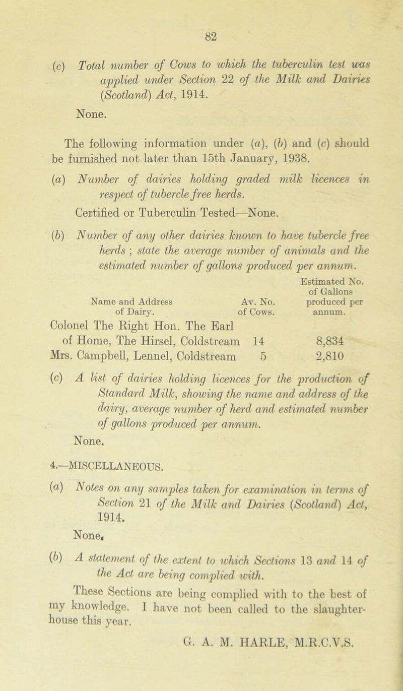 (c) Total number of Cows to which the tuberculin test uos applied under Section 22 of the Milk and Dairies (Scotland) Act, 1914. None. The following information under (a), (b) and (c) should be furnished not later than 15th January, 1938. (a) Number of dairies holding graded milk licences in respect of tubercle free herds. Certified or Tuberculin Tested—None. (b) Number of any other dairies known to have tubercle free herds ; state the average number of animals and the estimated number of gallons produced per annum. Name and Address Av. No. of Dairy. of Cows. Colonel The Eight Hon. The Earl of Home, The Hirsel, Coldstream 14 Mrs. Campbell, Lennel, Coldstream 5 Estimated No. of Gallons produced per annum. 8,834 2,810 (c) A list of dairies holding licences for the production of Standard Milk, showing the name and address of the dairy, average number of herd and estimated number of gallons produced per annum . None. 4.—MISCELLANEOUS. (a) Notes on any samples taken for examination in terms of Section 21 of the Milk and Dairies (Scotland) Act, 1914. None, {b) A statement of the extent to which Sections 13 and 14 of the Act are being complied with. These Sections are being complied with to the best of my knowledge. 1 have not been called to the slaughter- house this year. G. A. M. HARLE, M.R.C.V.S.