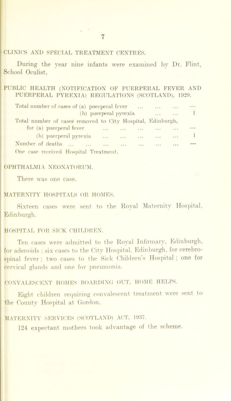 CLINIC'S AND SPECIAL TREATMENT CENTRES. During the year nine infants were examined by Dr. Flint, School Oculist. PUBLIC HEALTH (NOTIFICATION OF PUERPERAL FEVER AND PUERPERAL PYREXIA) REGULATIONS (SCOTLAND), 1929. Total number of cases of (a) puerperal fever ... ... ... — (b) puerperal pyrexia ... ... 1 Total number of eases removed to City Hospital, Edinburgh, for (a) puerperal fever ... ... ... ... ... — (b) puerperal pyrexia ... ... ... ... ... 1 Number of deaths ... ... ... ... ... ... ... — One ease received Hospital Treatment. OPHTHALMIA NEONATORUM. There was one case. MATERNITY HOSPITALS OR HOMES. Sixteen cases were sent to the Royal Maternity Hospital, Edinburgh. HOSPITAL FOR STCK CHILDREN. Ten cases were admitted to the Royal Infirmary, Edinburgh, for adenoids : six cases to the City Hospital, Edinburgh, for cerebro- spinal fever ; two cases to the Sick Children’s Hospital; one for cervical glands and one for pneumonia. CONVALESCENT HOMES BOARDING OUT, HOME HELPS. Eight children requiring convalescent treatment were sent to the County Hospital at Gordon. MATERNITY SERVICES (SCOTLAND) ACT, 1937. 124 expectant mothers took advantage of the scheme.