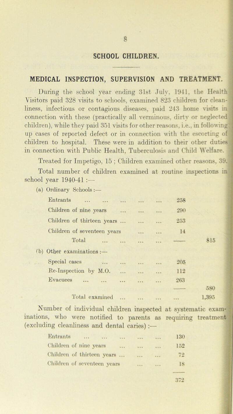 SCHOOL CHILDREN. MEDICAL INSPECTION, SUPERVISION AND TREATMENT. During the school year ending 31st July. 1941. the Health Visitors paid 328 visits to schools, examined 823 children for clean- liness, infectious or contagious diseases, paid 243 home visits in connection with these (practically all verminous, dirty or neglected children), while they paid 351 visits for other reasons, i.e.. in following; up cases of reported defect or in connection with the escorting of children to hospital. These were in addition to their other duties in connection with Public Health, Tuberculosis and Child Welfare. ] Treated for Impetigo, 15 ; Children examined other reasons, 39. j Total number of children examined at routine inspections in school year 1940-41 :— (a) Ordinary Schools :— Entrants ... 258 Children of nine years ... 290 Children of thirteen years ... ... 253 Children of seventeen years ... 14 Total ... 815 lb) Other examinations :— Special cases ... ... 205 Re-Inspection by M.O. ... 112 Evacuees 263 5S0 Total examined ... ... 1,395 Number of individual children inspected at systematic exam- inations, who were notified to parents as requiring treatment (excluding cleanliness and dental caries):— Entrants ... ... 130 Children of nine yea is ... ... 152 Children of thirteen years ... 72 Children of seventeen years ... ... 18 .17 2