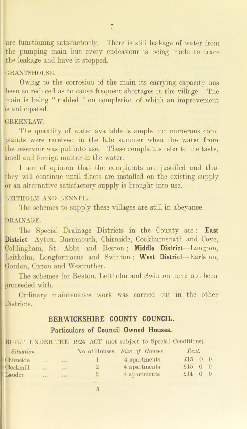 I are functioning satisfactorily. There is still leakage of water from the pumping main but every endeavour is being made to trace the leakage and have it stopped. GRANTSHOUSE. Owing to the corrosion of the main its carrying capacity has been so reduced as to cause frequent shortages in the village. The main is being “ rodded ” on completion of which an improvement is anticipated. GREENLAW. The quantity of water available is ample but numerous com- plaints were received in the late summer when the water from the reservoir was put into use. These complaints refer to the taste, smell and foreign matter in the water. I am of opinion that the complaints are justified and that they will continue until filters are installed on the existing supply or an alternative satisfactory supply is brought into use. LEITHOLM and lennel. The schemes to supply these villages are still in abeyance. DRAINAGE. The Special Drainage Districts in the County are :—East District—Ayton, Burnmouth, Chirnside, Cockburnspath and Cove, Coldingham, St. Abbs and Reston; Middle District- Langton, Leitholm, Longformacus and Swinton ; West District Earlston, Gordon, Oxton and Westruther. The schemes for Reston, Leitholm and Swinton have not been proceeded with. Ordinary maintenance work was carried out in the other Districts. BERWICKSHIRE COUNTY COUNCIL. Particulars of Council Owned Houses. BUILT UNDER THE 1924 ACT (not subject to Special Conditions). Situation Chirnside Cloekmill Lauder No. of Houses. Size of lionises 1 4 apartments 2 4 apartments 2 4 apartments Rent. £15 0 0 £15 0 0 £14 0 0