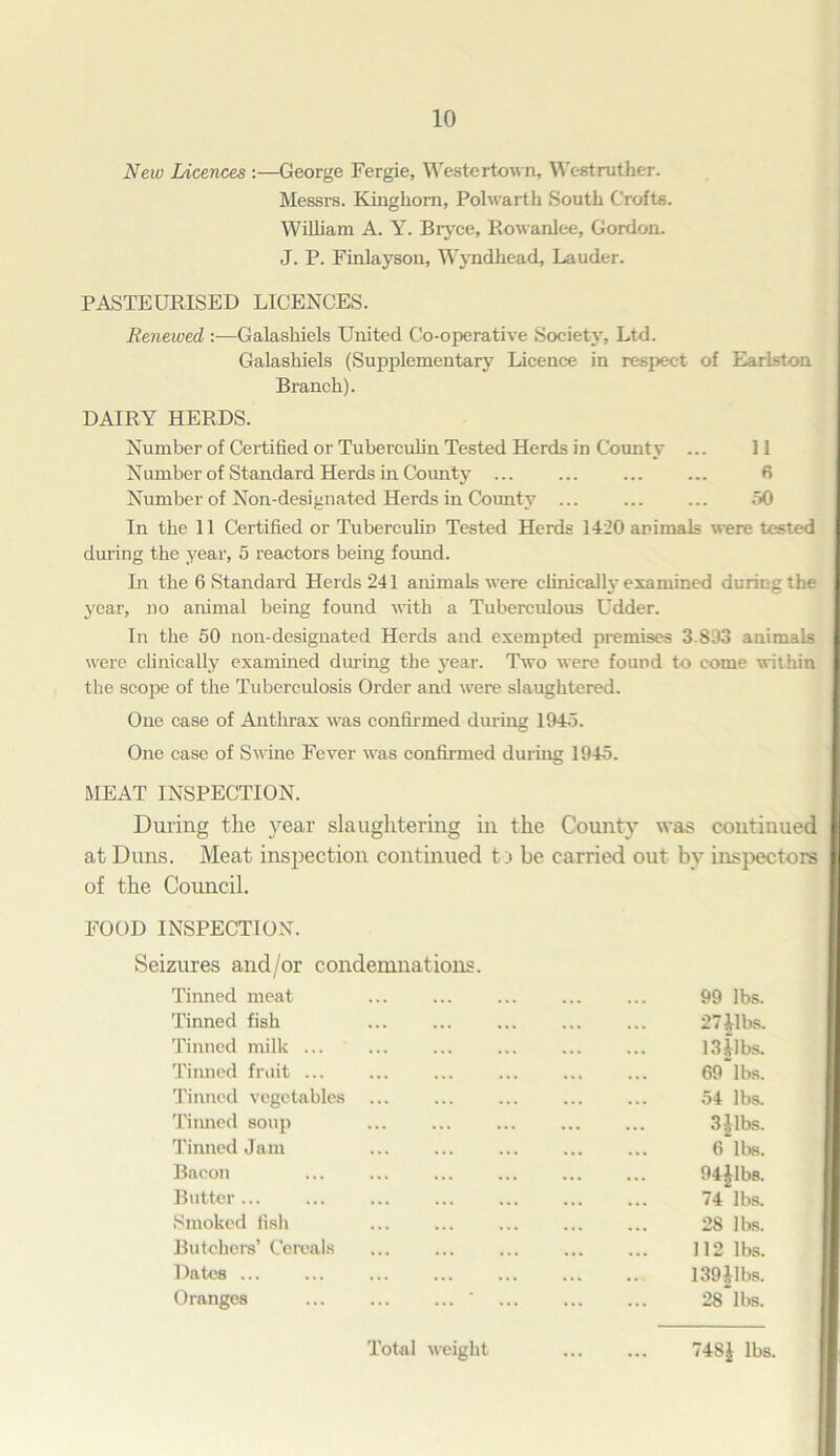 New Licences :—George Fergie, Westertown, Westruther. Messrs. Kinghom, Polwarth South Crofts. William A. Y. Bryce, Rowanlee, Gordon. J. P. Finlayson, Wyndhead, Lauder. PASTEURISED LICENCES. Renewed —Galashiels United Co-operative Society, Ltd. Galashiels (Supplementary Licence in respect of Earlston Branch). DAIRY HERDS. Number of Certified or Tuberculin Tested Herds in County ... 11 Number of Standard Herds in County ... ... ... ... 6 Number of Non-designated Herds in County ... ... ... 50 In the 11 Certified or Tuberculin Tested Herds 1420 animals were tested during the year, 5 reactors being found. lit the 6 Standard Herds 241 animals were clinically examined during the year, no animal being found with a Tuberculous Udder. In the 50 non-designated Herds and exempted premises 3.893 animals were clinically examined during the year. Two were found to come within the scope of the Tuberculosis Order and were slaughtered. One case of Anthrax was confirmed dining 1945. One case of Swine Fever was confirmed during 1945. MEAT INSPECTION. During the year slaughtering in the County was continued at Dims. Meat inspection continued t:> be carried out by inspectors of the Council. FOOD INSPECTION. Seizures and/or condemnations. Tinned meat Tinned fish Tinned milk ... Tinned fruit ... Tinned vegetables ... Tinned soup Tinned Jam Bacon Butter ... Smoked fish Butchers’ Cereals Dates ... Oranges ... ... ... * Total weight 99 lbs. 27£lbs. 13ilbs. 69'lbs. ... 54 lbs. 3|lbs. 6 lbs. ... 94|lbB. 74 lbs. 28 lbs. 112 lbs. 139|lbs. 28 lbs. 748J lbs.