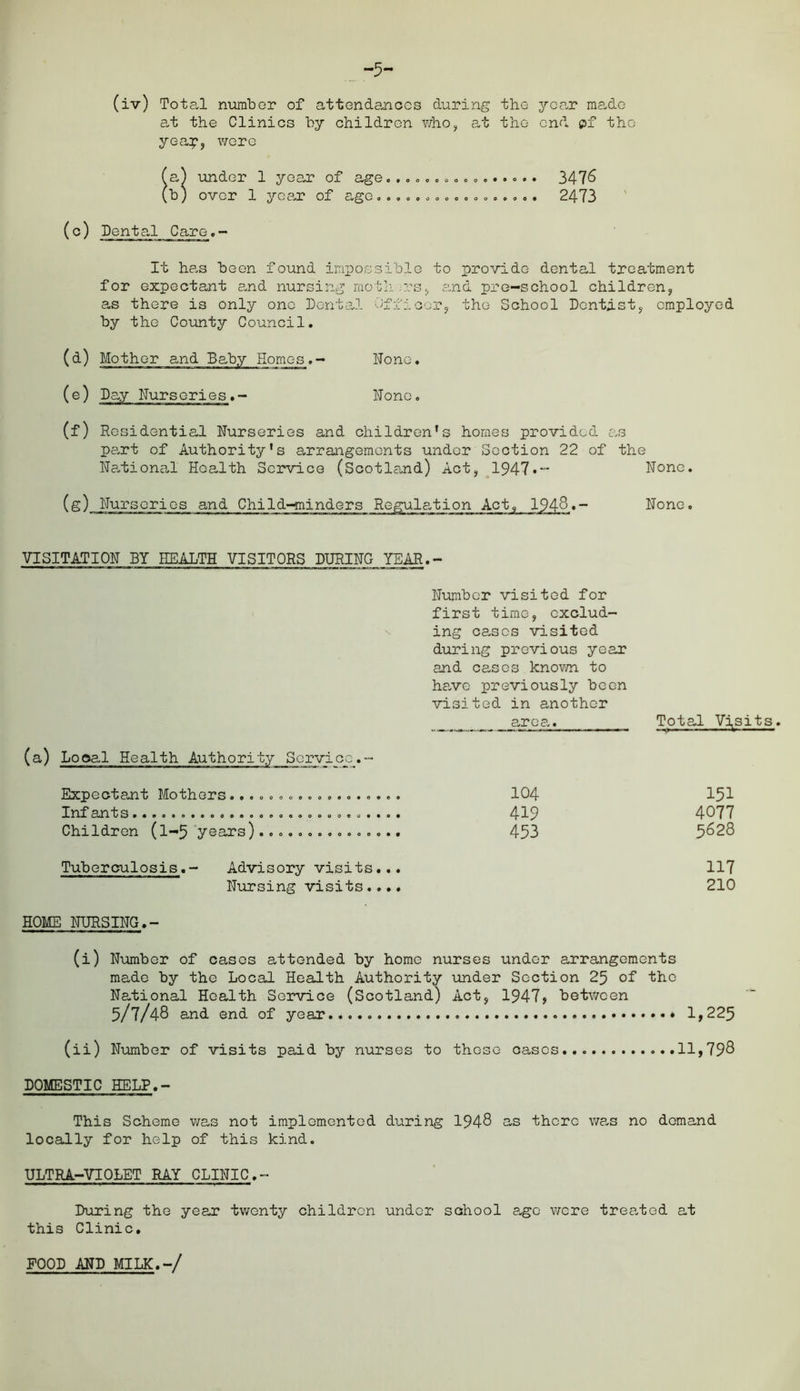 -5- (iv) Total number of attendances during the year raado at the Clinics by children who, at the end pf the yeap, were fa) under 1 year of age ................ 3476 (b) over 1 year of age................. 2473 (c) Dental Care.- It has been found impossible to provide dental treatment for expectant and nursing mothers, and pre-school children, as there is only one Dental Officer, the School Dentist, employed by the County Council. (d) Mother and Baby Homes.- None. (e) Dj None. (f) Residential Nurseries and children’s homes provided as part of Authority's arrangements under Section 22 of the National Health Service (Scotland) Act, 1947.- None. (g) Nurseries and Child-minders None. VISITATION BY HEALTH VISITORS DURING YEAR.- (a) Local Health Authority Service.- Expectant Mothers.... .............. Inf ant S...eoa.eo.eoo. ooooooeoo. «... Children (l-5 years) Tuberculosis.- Advisory visits... Nursing visits.... Number visited for first time, exclud- ing cases visited during previous year and cases known to have previously been visited in another area. Total Visits. u■ ■ — - m ■ « —— — ■ i ■ ■■■■■»■ ——— 104 151 419 4077 453 5628 117 210 HOME NURSING.- (i) Number of cases attended by home nurses under arrangements made by tho Local Health Authority under Section 25 of the National Health Service (Scotland) Act, 1947, between 5/7/48 and end of year 1,225 (ii) Number of visits paid by nurses to these cases 11,798 DOMESTIC HELP.- This Scheme was not implemented during 1948 as there was no demand locally for help of this kind. ULTRA-VIOLET RAY CLINIC.- During the year twenty children under school age were treated at this Clinic. FOOD AND MILK.-/