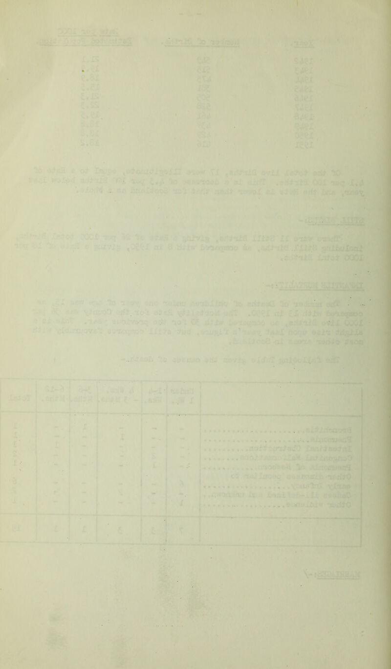 . 1 • ' ' ' .ti ' 'll - . . '