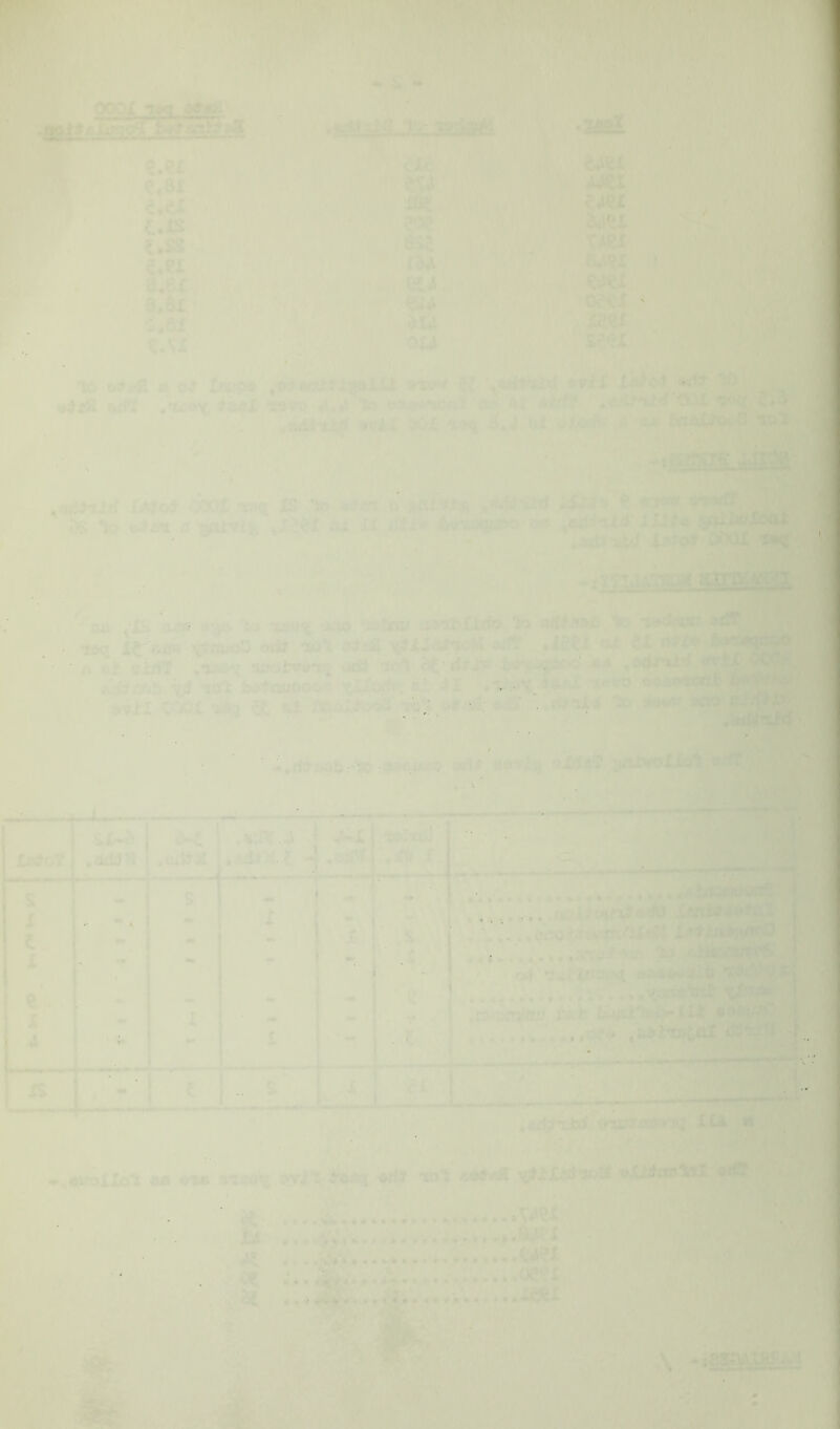 ' •• ‘ - ■ .