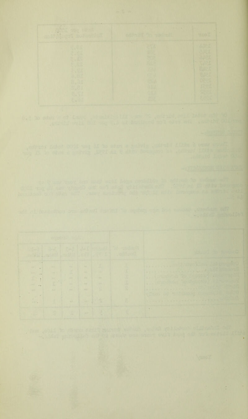 bu r.'-. 'Xt-VM ^no ru ■. j.L T.--CX■•<-' cwftf ;.J;\o.o ': ■ WT'C'U .1 j>fa^ V' 'ioiS ciJU^- T od^ U • ','1 -.'X' •'-.'0 ri ^ ''*! .-' ef^ijtvis -- .■-'X^< X- ' ! tW. -i'-X r’ ,3ll^ —i-i k.7j-l ; Mi 1, 'i.'^ v»-‘. it-'- t I t ^ X r X S ' ' ■' 1 - * 1- 1. i- ' ' *■ I i » I I • . . • . * • A * ^ • ,'. .Lr:^-'-^ :.L 'f- \ rfj o^; » j ^ i 4 * ^ % :...l ■V :• '.if A‘7-.»:o ' - . x^-, --vX’t 4^4 inc. ' 'i'/' r;i‘' ■“ r\'Vj ■' '' u,jj. nV • «iiit ■ L mi,' .1