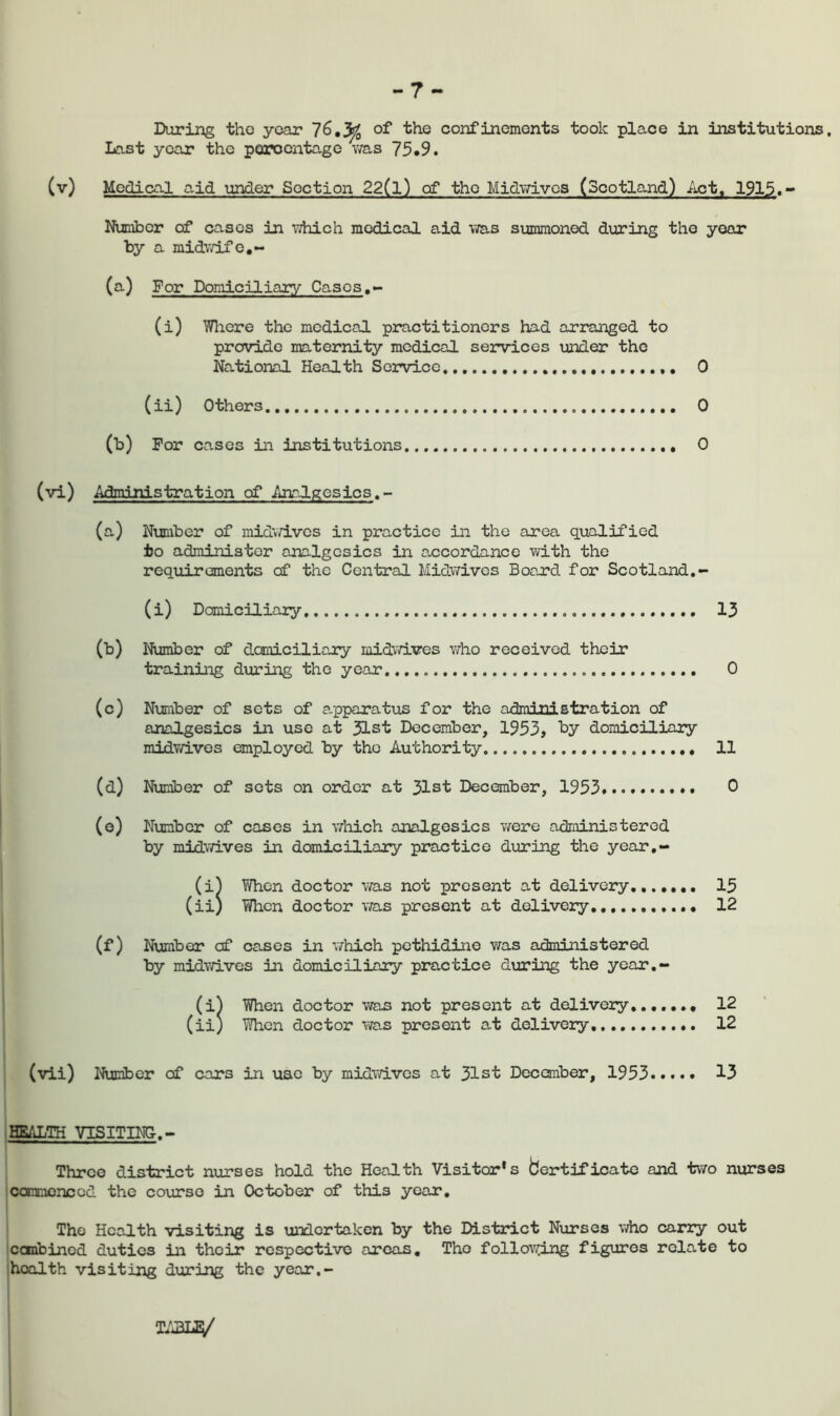 -7- During the year 76,^ of the confinements took place in institutions. Last year the poroentage was 75.9. (v) Medical aid under Section 22(l) of the Mid\7ivcs (Scotland) Act, 1915.- Nuraber of cases in \7hich medical aid was summoned during the year by a midvdjfc,- (a) For Domiciliary Cases.- (i) Where the medical practitioners had arranged to provide maternity medical services under the National Health Service 0 (ii) Others 0 (b) For cases in institutions 0 (vi) Administration of ArrJLgesics.- (a) Nmiber of midwivos in practice in the area qualified to administer analgesics in accordance with the requirements of the Central Midwives Board for Scotland,- (i) Dcmiciliaiy 13 (b) Number of domiciliary midv/ives v/ho received their training during the year 0 (c) Number of sets of a.pparatus for the administration of analgesics in use at 31st December, 1953, by domiciliary midwivos employed by the Authority 11 (d) Number of sots on order at 31st December, 1953*.. 0 (o) Number of cases in which analgesics were administered by midv/ives in domiciliary practice during the year,- (i^ When doctor was not present at delivery,,.,,,. 15 (ii) When doctor was present at delivery 12 (f) Number of cases in v/hich pethidine was administered by midwives in domiciliary practice d\xring the year,- (i) When doctor was not present at delivery, 12 (ii) When doctor was present at delivery 12 (vii) Number of cars in use by midv/ives at 31st December, 1953 13 I HEALTH VISITING. - Three district nurses hold the Health Visitor's bertificate and two nurses ccnmonccd the course in October of this year. The Health visiting is undertaken by the District Nurses who carry out cembined duties in their respective areas. The follov/ing figures relate to ihcalth visiting dviring the year.-