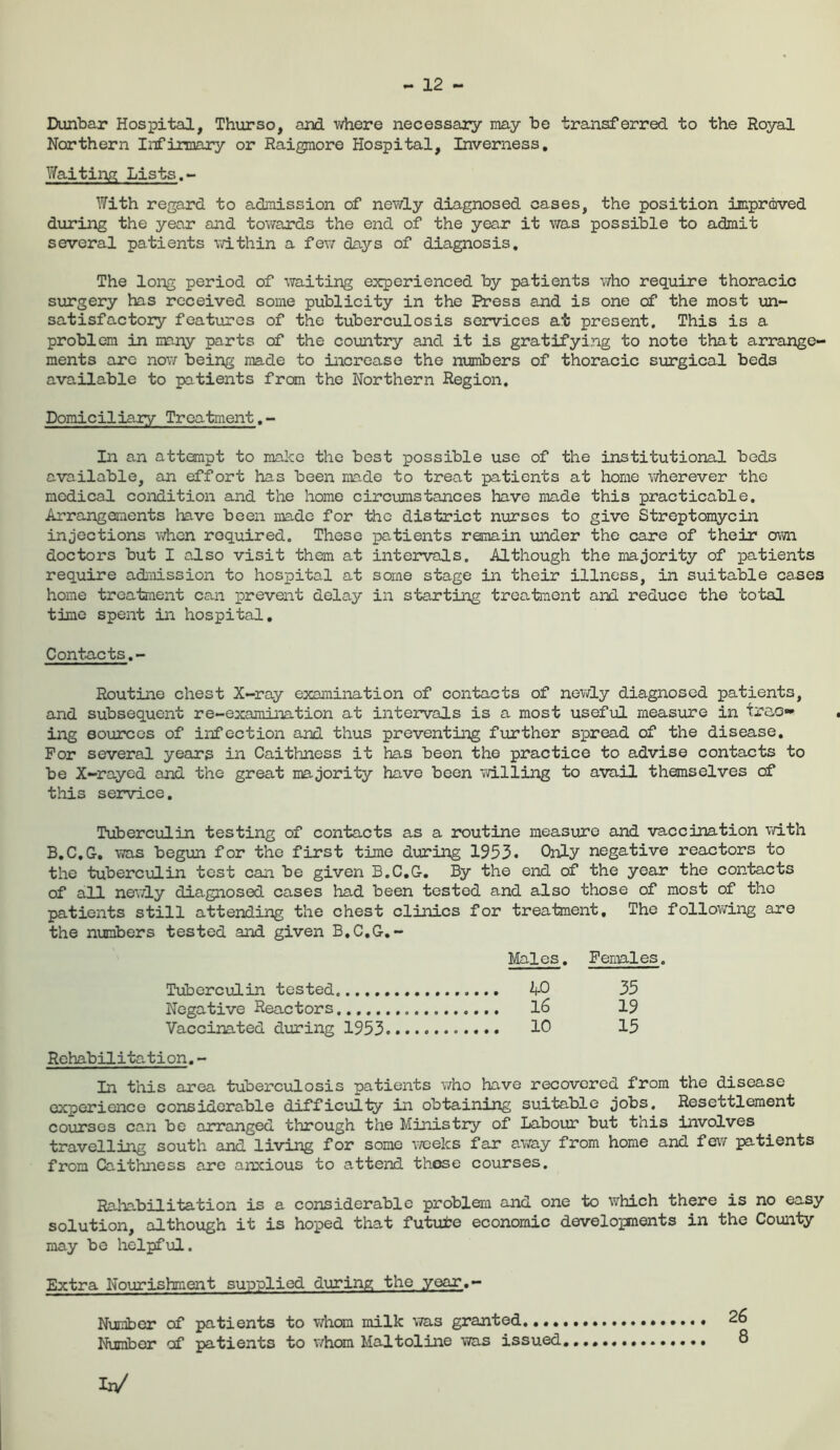 t- X2 *• Dunbar Hospital, Thiirso, and where necessary may be transferred to the Royal Northern Infirmary or Raigmore Hospital, Inverness, Waiting Lists.«- With regard to admission of newly diagnosed cases, the position improved during the year and towards the end of the year it was possible to admit several patients vd-thin a few days of diagnosis. The long period of waiting experienced by patients who require thoracic surgery has received some publicity in the Press and is one of the most un- satisfactory features of the tuberculosis services at present. This is a problem in many parts of the country and it is gratifying to note that arrange- ments arc nov/ being made to increase the numbers of thoracic surgical beds available to patients from the Northern Region, Domiciliary Treatment,- In an attempt to malcc the best possible use of the institutional beds available, an effort has been made to treat patients at home wherever the medical condition and the homo circumstances have made this practicable. Arrangements have been made for the district nurses to give Streptomycin injections when required. These patients remain under the care of their own doctors but I also visit them at intervals. Although the majority of patients require adiiussion to hospital at some stage in their illness, in suitable cases home treatment can prevent delay in starting treatment and reduce the total time spent in hospital. Contacts.- Routine chest X-ray examination of contacts of newly diagnosed patients, and subsequent re-examination at intervals is a most useful measure in trao** iiig sources of infection and thus preventing further spread of the disease. For several years in Caithness it has been the practice to advise contacts to be X-rayed and the great majority have been Tailing to avail themselves of this service. Tuberculin testing of contacts as a routine measure and vaccination with B,C,G, was begun for the first time during 1953. Only negative reactors to the tuberculin test can be given B.C,G, By the end of the year the contacts of riH nevdy diagnosed cases had been tested and also those of most of the patients still attending the chest clinics for treatment. The follovd-ng are the numbers tested and given B,C,C,- Males, Females. Tuberculin tested AO 35 Negative Reactors l6 19 Vaccinated dioring 1953 10 15 Rehabilitation.- In this area tuberculosis patients who have recovered from the disease experience considerable difficulty in obtaining suitable jobs. Resettlement courses can be arranged through the Ministry of Labour but this involves travelling south and living for some v/ceks far away from home and few patients from Caithness are anxious to attend those courses. Rahabilitation is a considerable problem and one to which there is no easy solution, although it is hoped that futiite economic developments in the County may be helpful. Extra Nourishment supplied during the year,- Number of p>atients to v/hom milk was granted 26 Number of pjatients to whom Maltoline was issued, 8 In/