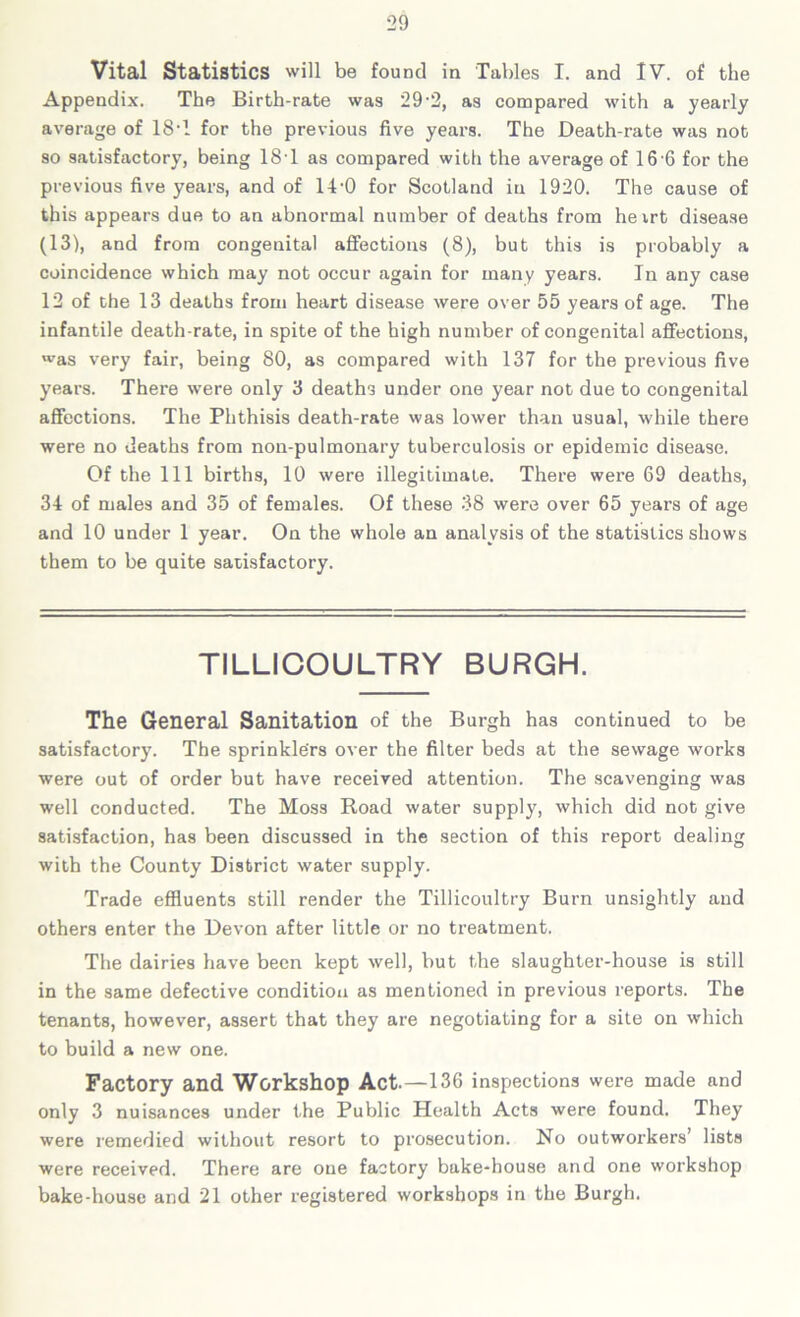 Vital Statistics will be found in Tables I. and IV. of the Appendix. The Birth-rate was 29'2, as compared with a yearly average of 18-1 for the previous five years. The Death-rate was not so satisfactory, being 18T as compared with the average of 16 6 for the previous five years, and of IDO for Scotland in 1920. The cause of this appears due to an abnormal number of deaths from heirt disease (13), and from congenital affections (8), but this is probably a coincidence which may not occur again for many years. In any case 12 of the 13 deaths from heart disease were over 55 years of age. The infantile death-rate, in spite of the high number of congenital affections, was very fair, being 80, as compared with 137 for the previous five years. There were only 3 deaths under one year not due to congenital affections. The Phthisis death-rate was lower than usual, while there were no deaths from non-pulmonary tuberculosis or epidemic disease. Of the 111 births, 10 were illegitimate. There were 69 deaths, 34 of males and 35 of females. Of these 38 were over 65 years of age and 10 under 1 year. On the whole an analysis of the statistics shows them to be quite satisfactory. TILLICOULTRY BURGH. The General Sanitation of the Burgh has continued to be satisfactory. The sprinklers over the filter beds at the sewage works were out of order but have received attention. The scavenging was well conducted. The Moss Road water supply, which did not give satisfaction, has been discussed in the section of this report dealing with the County District water supply. Trade effluents still render the Tillicoultry Burn unsightly and others enter the Devon after little or no treatment. The dairies have been kept well, but the slaughter-house is still in the same defective condition as mentioned in previous reports. The tenants, however, assert that they are negotiating for a site on which to build a new one. Factory and Workshop Act.—136 inspections were made and only 3 nuisances under the Public Health Acts were found. They were remedied without resort to prosecution. No outworkers’ lists were received. There are one factory bake-house and one workshop bake-house and 21 other registered workshops in the Burgh.