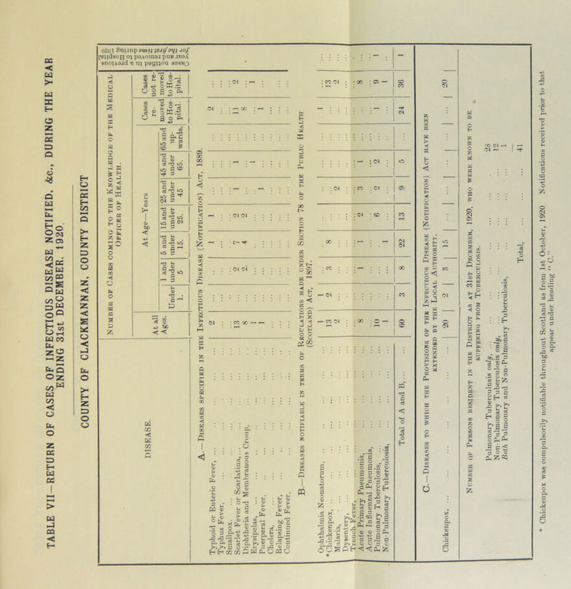 cc < w >* w 93 E- O Z CC CD Q o ”53 Q W *—* tu 05 OS Z 05 w coc u w •r s Q w CO^ D« o° M H U W CO Cc _ £g MM fc, Q Oz CO W Ed CO C o IXi O z cc CD H w CC I > w J CQ < E— P- T3 o o 04 05 -D o O'. oc „ s .P ce cC ’■£ o G 5 P. oS £ K O P* 5 43 O