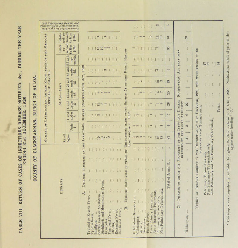 QC < W >< w X O z 5 x Q o 43 » a fcd Z 05 w~ on - -<« w“ co co ^ 5p! Qw coo x« 2° P O W CO Cu zo *-z *< 5 Oz CO w w co *< CJ bn O z OS X H w OS J CQ < H oo 0S6I3nunp suit) jfuf ayf lof [t^ideog oj paAocuaj pue ix&L enoiA9.id c ui pagrjou sob-b^ < © ►J -J < bn o X o X X X z H* z z < ss X u c X o h O >h H Z X o X J -H o o M 2 K 3 E- h O S a a W >4 6e o * H s E- O E C5 X ►H a o o s cc ◄ O h. © Si W cs a D v r o ^ <6 -x OS.U o o a o cu p w : *+ : ^ ao ~ an a) . ® O ^3 3 £ oK.-S o a o o. H bo -< T3 2 n,L *31 co i* 2 ^ a v . rf 73 O *> S50 p : ; : io o co cj : : : Eh J *<1 M £ o oi 3 00 CQ ?5 : ; : : : co : ; : : a ^ : • a 73 t- a <» ce 73 »o io 5^ 04 3 73 I- a ® . c< T3 O 0 fl (N —< 3 © 73 2 73 ^ «* a i— krt 3 *H O <1 Z o M H © Eh O 73 *- 2 « *•§“» p-. 3 0) 73 a ' D * g ^ bo a cc < a CO h o a a z a a H D a < a CO <1 :OiOt'(N a t s S • o- S . o : * co II -4j ci ■ ^ 1 s O “S : o 73 *- c 0J ct g.s _ ^ a *h ci . S 3 o-1S5.s-g.fe a a — — CLd4^ J a>.«> 2 >-»**-» C S •; 3 ^3 CD co w a Eh a o » z o a c/i a a : D co ; >-h ; tJ< ; lO (N lO a R 03 Q • -< Z S- a . : : co : : : : : : p ^ ^ W ^ W Q CO 2 Eh* p :::::::::: o m< : (N 2 o Eh Z *< HJ a a o o M O 2»C0 a o HC0^t-H ; 35 : GO CO CD (N t- GO H O Z ffl Ih 0) S £ ffl 1-S « c H H CO WfiWPnbtfO ce fl 0 . . 0) . . 55 ^ * rt m a cL 1 ® i. 5!® J a-a ® OO 2 <V 3 O a 3 <D s£ • *-3 cfri o rt o . > a 3 ^ ® .5 <53 3 X 0) 5> ® a hj Hf « © 3 3 jr* 21 o o Oh-<<! :-S 00 a § a s v ■° <5 S H c o $ M a 3 o p* a « 3 O afc pq 73 a < a z o < o Eh o * £ ◄ g K X 2 o O a 03 P §**= C a o < a o a P z k3 oj OJ CO O s o> O a CQ O Eh Z £ o z « o a o OJ oa t -* - CO o a a o a a a co S Eh a o a o r z »s c “ - B- O H :E- ^ c3 5^ S ’S CL, o . Eh a a c z c X Si a a cc s D 2 2 - 73 a H «* g s e*i -7 a o S ^ 3 a a S3 ^ O - a ^3 W ^ a^«3 o Z o 04 er- as o a $p C .3 ■— ’— G « cS 73 ^ 5 O 3 o 03 rt ^ ® 3 a fcC -O eC cG ’•2 O c 3 a ce £ M O a p V .2 13