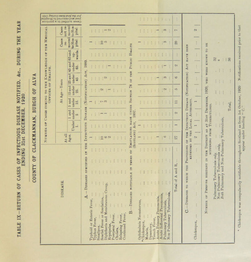 QG < W >- w X H o z 5 x Q o o a O z oc x H W OC I >< w J CQ < F— < o o OSS I flni.uip duty) jsutf »yj xof [VJI dSOfJ O} P9A0UI3J pue j«ai snoiAO.icI e at psyuou bssbo ■j -< o o u M 3 E- t*. O K O a K 3 if c n H < C fa 3 o > ° 3 O X .15 S.g ^ •d ® 5 fat « 53 a © > TJ u a a? . 4 rT3 O lO S<° -rf 3 t: u W a: *< fa co : ci a w ni 03 > © fa • fa 3 C H . o [f o 5 c *j ci 51 C fa CO ^ : c nc u S 03 eS © .5 © C 9 > > 03 ° fa t; ‘O 3 _fl ,— >* >' S a ^ J-; r' rp hhwwQWPO « Ct- «- ^ rt . © 2 T> S «* Dn-t* -3 Cl. 5? *- r— © .tr c- © : .3 oo u -=■ -h : : © uo : : : : : . . ^ . . . . s Eh a ◄ M K Q _; ►« oo • • • p • : • • fa R w ^ a © <M « H o r. a - PQ .5 3 §••! Js c © o Pi o oe P 0 . . © . . 55 ^ * 2 H a S. 1 i.S Cl^3 « ooS # : : ».jf -'m _g p _o c 1.2 § : i | i!| Is • ^-ajS b, : a 0) rt © M c ^ t' a 3 . c © .S qa r* p fefc i o &JS • hh a z §13-2 a^ - C 2 3bS P © ^ 5 O O 3 C C E- a x £ o E- < a o M C fa P o a a o Eh as £ o as a a x Cl cc •+ X a fa f< 2 a c ° £■ as = ■= 3 o G. 0-i 6 c-S