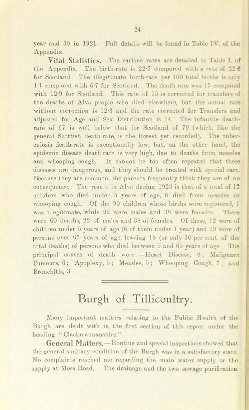 year and 30 in 1921. Full detail* will be found in Table IV. of the Appendix. Vital Statistics.—Tlie various rates are detailed in Table I. of the Appendix. The birth-rate is 22*5 compared with a rate of 22 8 for Scotland. The illegitimate birth-rate per 100 total births is only IT compared with 67 for Scotland. The death-rate was 15 compa with 12 9 for Scotland. This rate of 15 is corrected for transfers of the deaths of Alva people who died elsewhere, but the actual rate without correction is 12-3 and the rate corrected for Transfers and adjusted for Age and Sex Distribution is 14. The infantile death- rate of 67 is well below that for Scotland of 79 (which, like the general Scottish death-rate, is the lowest yet recorded). The tuber- culosis death-rate is exceptionally low, but, on the other hand, the epidemic disease death-rate is very high, due to deaths from measles and whooping cough. It cannot be too often repeated that these diseases are dangerous, and they should be treated with special care. Because they are common, the parents frequently think they are of no consequence. The result in Alva during 1923 is that of a total of 12 children who died under 5 vears of age, 8 died from measles or whooping cough. Of the 90 children whose births were r.-gi-tered, 1 was illegitimate, while 22 were males and 38 were females. There were 60 deaths, 22 of males and 38 of females. Of these, 12 were of children under 5 years of age (6 of them under 1 year) and 29 were of persons over 65 years of age, leaving 18 (or only 30 percent, of the total deaths) of persons who died between 5 and 65 years of age The principal causes of death wereHeart Disease, 8; Malignant Tumours, 6 ; Apoplexy, 5 ; Measles, 5 ; Whooping Cough, 3 ; and Bronchitis, 3. Burgh of Tillicoultry. Many important matters relating to the Public Health of the Burgh are dealt with in the first section of this report under the heading “ Clackmannanshire.” General Matters.—Routine and special inspections showed tha* the general sanitary condition of the Burgh was in a satisfactory state. No complaints reached me regarding the main water supply or the supply at Moss Road. The drainage and tlie two sewage purification