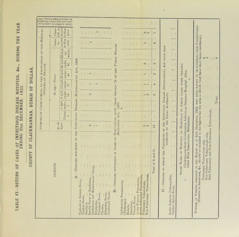 DC < W > w a; f- o z 5 => Q o Q W Cl< CO w CO c o Cl. o z cc E3 E— W CC w -J CQ < f— cc < -J -1 c a ta, >* (- z ao o o EgtSI flnunpaiut* jsji/'sy) uof [iriulso[j (>} pa.\ottio.i piiv jvo.v snoiAo.id K in pagijou sostij <4 -< O ‘S a x a 3 Q a . -3 x b % o 55 1 2 * S-s si ol.t O25o^ o . £ o 5 £ - O —1 •< a 4 a: K «. £ 5 2 s H u © tc •o ~ > CO * C 0) . c5 r3 • O = ^ 'C ~ ~ © ce nr »o »o ri T3 *0 •O C co < m 03 CC 00 H Z c -t: o J CQ X 0- w as EH O c a z « i : i : i : : i i i a co a a a 50 < C . . JH a * co • • • a, c- b I ... .o . . . . « « :: : i | : : : ' : 1 S -5 | a j : 4z \ \ \ \ ■ 9 ° ° £ J: - pq ^ .9; ’ tn © o ^ 8 a ^ . ® a > V S-I fl) © > > © © .a ^ _ S fa ^ 5 2 i3«S.§.8,51.3 >, >» 5 o *2 i-' o -a © o H 73 73 ^ y Ci O « O S o . © • 53 ' •3 s S CL c _ © . H3 m s g, Q-S [ oo: c c g 2 c : a 3 • 3 £ ss Oh - .2 o ’S3 -2 jg s a >L<u >> N — a Ctf © .§« L-. ~ Ph >> r~ d ^ a rl a s o CU S a 3 O Ph 53 fr* O < Z o <3 Eh O X H X o X o Eh s . O £ Exh u _ .2 ^ a’I a oo <J o l-g 3 — © © < o H 3i «< X —T a o3 > -*-3 ^ 'o. co 2 g 03 § = ^ a a — a ^ CC 2 c 3h < Ji! — Z §•§ a OO Eh < Eh 32