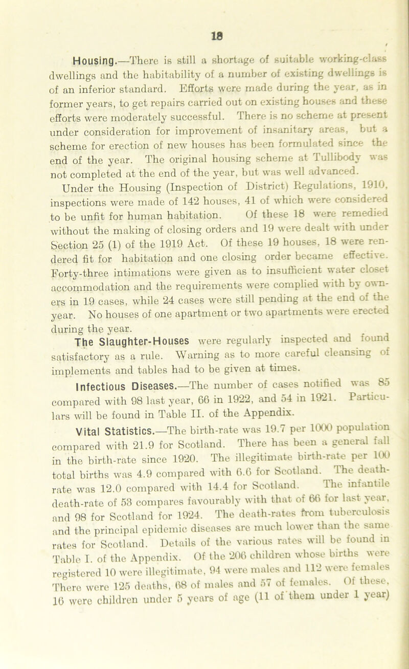 Housing.—There is still a shortage of suitabh dwellings and the habitability of a number of existing dwellings is of an inferior standard. Efforts were made during the year, as in former years, to get repairs carried out on existing houses and these efforts were moderately successful. There is no scheme at present under consideration for improvement of insanitary areas, but a scheme for erection of new houses has been formulated since the end of the year. The original housing scheme at Tullibody was not completed at the end of the year, but was well advanced. Under the Housing (Inspection of District) Regulations, 1910, inspections were made of 142 houses, 41 of which were considered to be unfit for human habitation. Of these 18 were remedied without the making of closing orders and 19 were dealt with und>-r Section 25 (1) of the 1919 Act. Of these 19 houses, 18 were ren- dered fit for habitation and one closing order became effective. Forty-three intimations were given as to insufficient water closet accommodation and the requirements were complied with by own- ers in 19 cases, while 24 cases were still pending at the end Oj the year. No houses of one apartment or two apartments were erected during the year. The Slaughter-Houses were regularly inspected and found satisfactory as a rule. Warning as to more careful cleansing of implements and tables had to be given at times. Infectious Diseases.—The number of cases notified was 85 compared with 98 last year, 66 in 1922, and 54 in 1921. Particu- lars will be found in Table II. of the Appendix. Vital Statistics.—The birth-rate was 19.7 per 1000 population compared with 21.9 for Scotland. There has been a general fall in the birth-rate since 1920. The illegitimate birth-rate per 100 total births was 4.9 compared with 6.6 for Scotland. The death- rate was 12.0 compared with 14.4 for Scotland. The infantile death-rate of 53 compares favourably with that of 66 for last year, and 98 for Scotland for 1924. The death-rates from tuberculosis and the principal epidemic diseases are much lower than the same rates for Scotland. Details of the various rates will be found m Table I. of the Appendix. Of the 206 children whose births wore registered 10 were illegitimate, 94 were males and 112 were females There were 125 deaths, 68 of males and 57 of females. Of these, 16 were children under 5 years of age (11 of'them under 1 year)