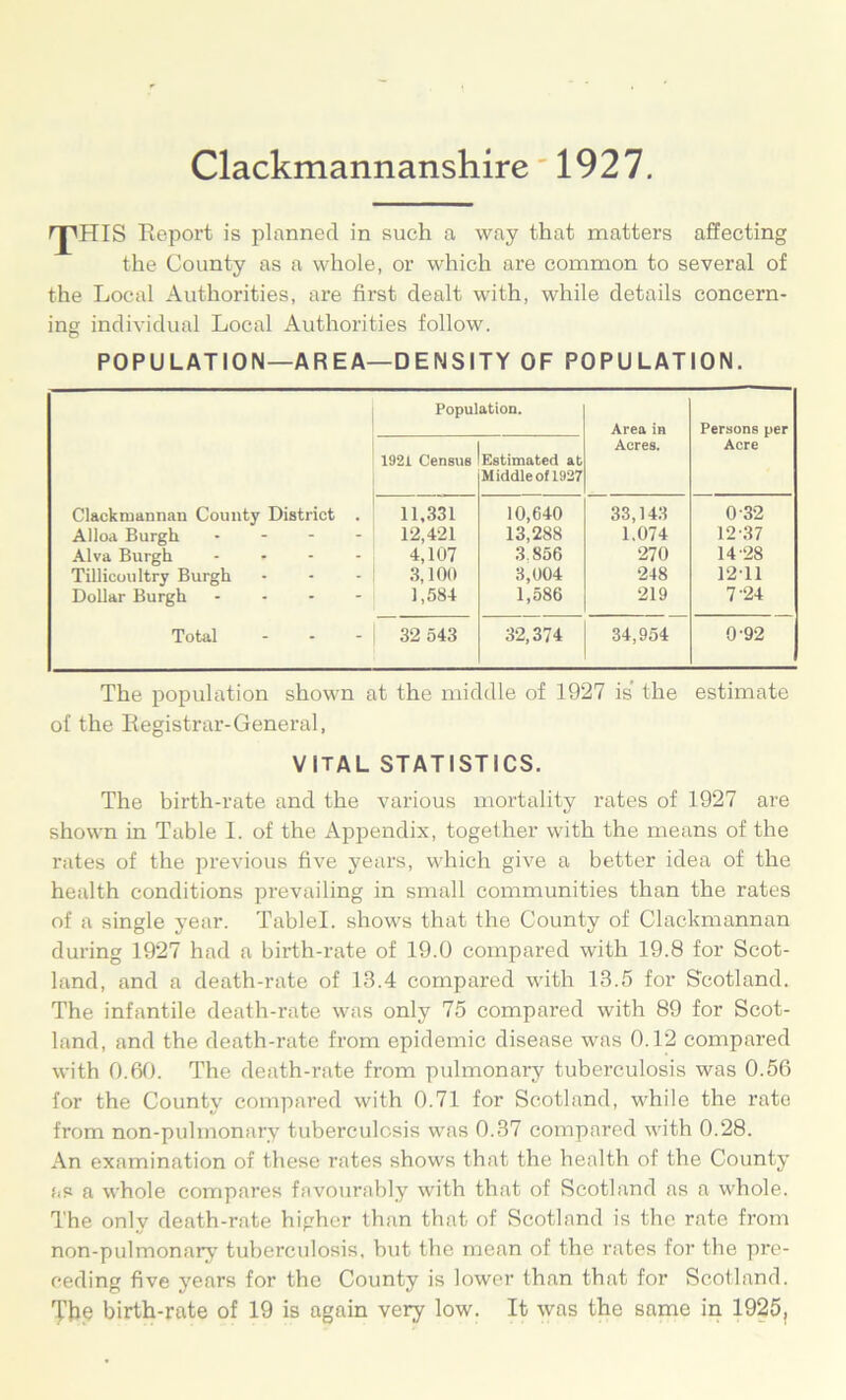 Clackmannanshire 1927. rpHIS Report is planned in such a way that matters affecting the County as a whole, or which are common to several of the Local Authorities, are first dealt with, while details concern- ing individual Local Authorities follow. POPULATION—AREA—DENSITY OF POPULATION. Clackmannan County District . Alloa Burgh - - - Alva Burgh .... Tillicoultry Burgh Dollar Burgh - Total Population. Area in Acres. Persons per Acre 1921 Census Estimated at Middle of 1927 11,331 12,421 4,107 3,100 1,584 10,640 13,288 3.856 3,004 1,586 33,143 1.074 270 248 219 0'32 12 37 14-28 1211 7 24 32 543 32,374 34,954 0-92 The population shown at the middle of 1927 is the estimate of the Registrar-General, VITAL STATISTICS. The birth-rate and the various mortality rates of 1927 are shown in Table I. of the Appendix, together with the means of the rates of the previous five years, which give a better idea of the health conditions prevailing in small communities than the rates of a single year. Tabled, shows that the County of Clackmannan during 1927 had a birth-rate of 19.0 compared with 19.8 for Scot- land, and a death-rate of 13.4 compared with 13.5 for Scotland. The infantile death-rate was only 75 compared with 89 for Scot- land, and the death-rate from epidemic disease was 0.12 compared with 0.60. The death-rate from pulmonary tuberculosis was 0.56 for the County compared with 0.71 for Scotland, while the rate from non-pulmonary tuberculosis was 0.37 compared with 0.28. An examination of these rates shows that the health of the County as a whole compares favourably with that of Scotland as a whole. The only death-rate higher than that of Scotland is the rate from non-pulmonary tuberculosis, hut the mean of the rates for the pre- ceding five years for the County is lower than that for Scotland. The birth-rate of 19 is again very low. It was the same in 1925,