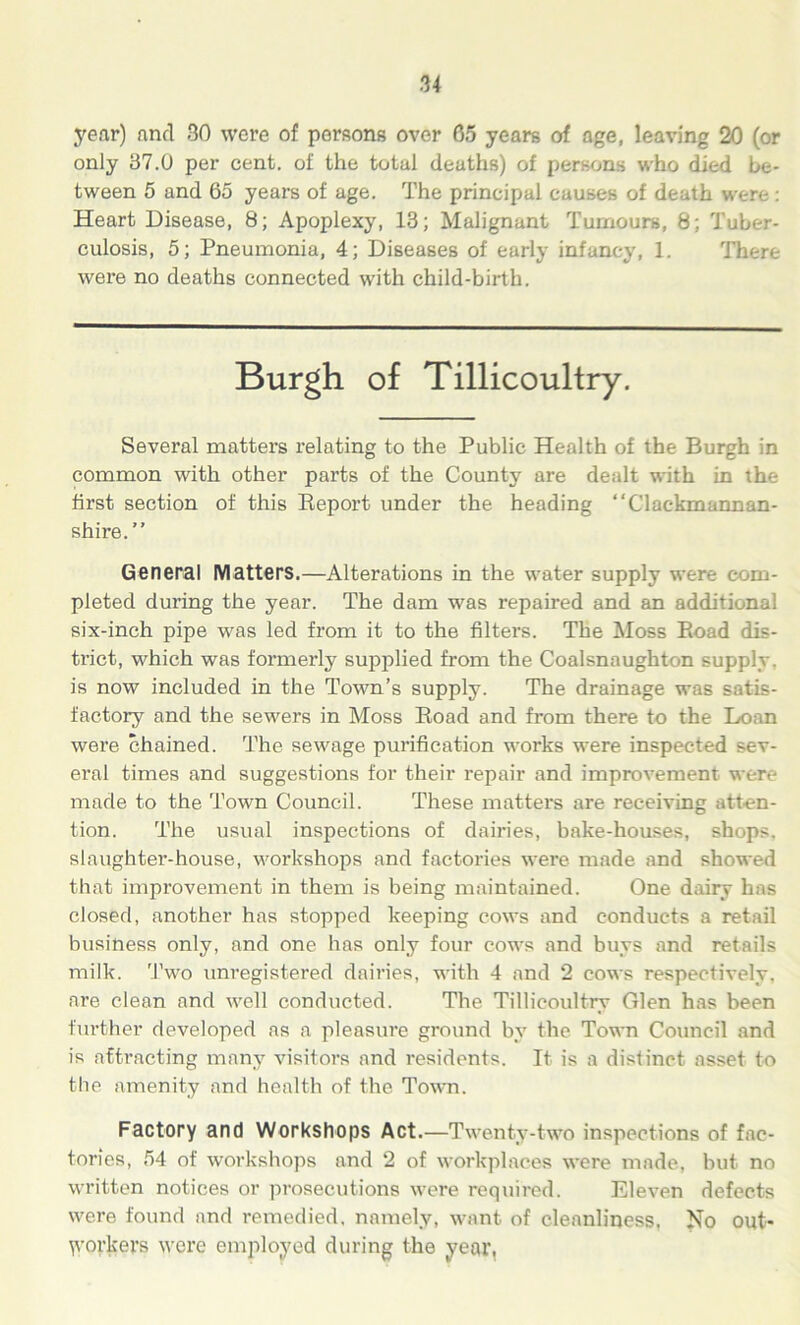 year) and 30 were of persons over 65 years of age, leaving 20 (or only 37.0 per cent, of the total deaths) of persons who died be- tween 5 and 65 years of age. The principal causes of death were : Heart Disease, 8; Apoplexy, 13; Malignant Tumours, 8; Tuber- culosis, 5; Pneumonia, 4; Diseases of early infancy, 1. There were no deaths connected with child-birth. Burgh of Tillicoultry. Several matters relating to the Public Health of the Burgh in common with other parts of the County are dealt with in the first section of this Report under the heading “Clackmannan- shire.” General Matters.—Alterations in the water supply were com- pleted during the year. The dam was repaired and an additional six-inch pipe was led from it to the filters. The Moss Road dis- trict, which was formerly supplied from the Coalsnaughton supply, is now included in the Town’s supply. The drainage was satis- factory and the sewers in Moss Road and from there to the Loan were chained. The sewage purification works were inspected sev- eral times and suggestions for their repair and improvement were made to the Town Council. These mattei’s are receiving atten- tion. The usual inspections of dairies, bake-houses, shops, slaughter-house, workshops and factories were made and showed that improvement in them is being maintained. One dairy has closed, another has stopped keeping cows and conducts a retail business only, and one has only four cows and buys and retails milk. Two unregistered dairies, with 4 and 2 cows respectively, are clean and well conducted. The Tillicoultry Glen has been further developed as a pleasure ground by the Town Council and is attracting many visitors and residents. It is a distinct asset to the amenity and health of the Town. Factory and Workshops Act.—Twenty-two inspections of fac- tories, 54 of workshops and 2 of workplaces were made, but no written notices or prosecutions were required. Eleven defects were found and remedied, namely, want of cleanliness, No out- workers were employed during the year.