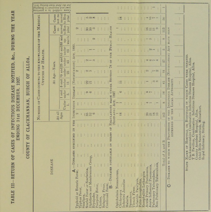 < W >* w sc E- cr z S5 S3 Q o <8 Q W E- O C z S3 w ’H ^ CzJ g« ~ g o 5 CO S3 o >—H E-> O w co o w Q +3 1/3 fa z o z b- a o z co « w CO < o fa o z fa a E- w cc fa fa fa < E-