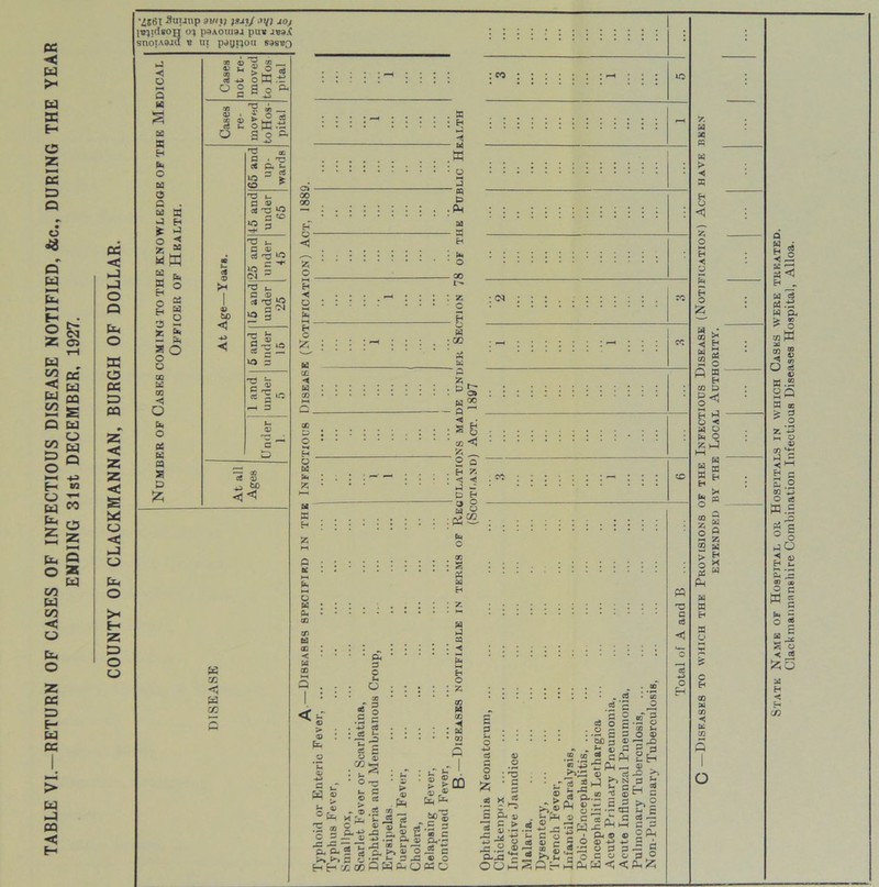 < w >* w 33 b a z cc 33 o o ■a Q W b §13 b CO < o b O Z CC 3) b W w -J CQ < b vjtil Sauiip swjj .ii/) aoj Hrjidsog oi paAOwaj pu« aos.f SnOIASJd 8 Ul pdtJI^Otl S3S8Q CC < >3) b O Q b O b Z S3 o u _! c o Q K M 8 H Eh O W O c . M 8 J EH * 2 o ■* * M *3 M Eh o 8 a o 8 Eh O Eh 8 * ?■ “ )*( 03 03 ~ 32 _ >>2 if oS.ie o o g o a- <® ^ A_ 03 • J O <r» i £ S 3.8 »o ◄ *3 oc C . 7^ e« p. b b cO UO “ £ CD G 3) * - s G 50 3 T3 b G <D 4_ rt r3 *0 G »D G <N ^ b C 03 <*^ io g ' n-E b 3 03 § =- w x < CO 00 00 p - «i zr o . 5 ■< o c • Dm 3 O o <£ go .5 c . -b cS • efi ’— •-T-a CO i : co . a : h •j - w .a j - oq D • ►*< • O - 00 l'- : z • c H  P w • 03 : cc h O z CO H co ◄ W G 3 b O c3 03 a W 03 c ei b 0) c fe. * b * •I 2 'gh’p- 5 S '§- ?»| H*iHx i»ow£o 03 . pH J >_- ,03 g g* 5 43 r- fe &- c? ® .5 3 so C a.*r ^ c 03 C 02 C CD : tj • c o a _ aJ X * c ^ C P- 03 3 £.S ■5-g‘S J3 .2 ® O.J3 *8 OOm : : • . d ’g G ° =3 O £ :.2 5 3 • 0C b 03 «-tf b Ph ^ oS • ^ ct =5 h-5 ^ ® jj ■§,.« | e oT ^ ■ ~ o CO b O 03 2h a» J= >> 5rS — ad <- c o 8 A a- ® caaicsOcBHH — ®t»>t;8ocoo SPHiQbw<:< G H © 2 >>2 S.5 G 3 oPh JZ G 3 © p-,^; z w 5fl CQ > < a Eh O <3 z o H *< P Eh O S £ < s t: c a Eh p a Eh a o H CO «: b CO