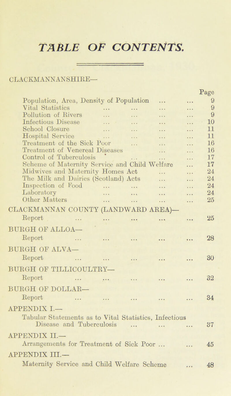 TABLE OF CONTENTS. CLACKMANNAN SHIRE— Page Population, Area, Density of Population ... ... 9 Vital Statistics ... ... ... ... 9 Pollution of Rivers ... ... ... ... 9 Infectious Disease ... ... ... ... 10 School Closure ... ... ... ... 11 Hospital Service ... ... ... ... 11 Treatment of the Sick Poor ... ... ... 16 Treatment of Venereal Diseases ... ... 16 Control of Tuberculosis * ... ... ... 17 Scheme of Maternity Service and Child Welfare ... 17 Midwives and Maternity Homes Act ... ... 24 The Milk and Dairies (Scotland) Acts ... ... 24 Inspection of Food ... ... ... ... 24 Laboratory ... ... ... ... 24 Other Matters ... ... ... ... 25 CLACKMANNAN COUNTY (LANDWARD AREA)— Report ... ... ... ... ... 25 BURGH OF ALLOA— Report ... ... ... ... ... 28 BURGH OF ALVA— Report ... ... ... ... ... 30 BURGH OF TILLICOULTRY— Report ... ... ... ... ... 32 BURGH OF DOLLAR— Report ... ... ... ... ... 34 APPENDIX I.— Tabular Statements as to Vital Statistics, Infectious Disease and Tuberculosis ... ... ... 37 APPENDIX II.— Arrangements for Treatment of Sick Poor ... ... 45 APPENDIX III.— Maternity Service and Child Welfare Scheme ... 48