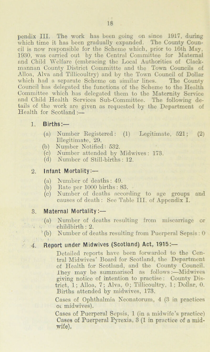 pendix III. The work has been going on since 1917, during which time it has been gradually expanded. The County Coun- cil is now responsible for the Scheme which, prior to 16th May, 1930, was earned out by the Central Committee for Maternal and Child Welfare (embracing the Local Authorities of Clack- mannan County District Committte and the Town Councils of Alloa, Alva and Tillicoultry) and by the Town Council of Dollar which had a separate Scheme on similar lines. The County Council has delegated the functions of the Scheme to the Health Committee which has delegated them to the Maternity Service and Child Health Services Sub-Committee. The following de- tails of the work are given as requested by the Department of Health for Scotland :— 1. Births:— (a) Number Registered: (1) Legitimate, 521; (2) Illegitimate, 29. (b) Number Notified: 532. (c) Number attended by Midwives: 173. (d) Number of Still-births : 12. 2. Infant Mortality:— (a) Number of deaths: 49. (b) Rate per 1000 births : 83. (c) Number of deaths according to age groups and causes of death : See Table III. of Appendix I. 3. Maternal Mortality:— (a) Number of deaths resulting from miscarriage or * •• childbirth : 2. 1 (b) Number of deaths resulting from Puerperal Sepsis : 0 4. Report under Midwives (Scotland) Act, 1915:— Detailed reports have been forwarded to the Cen- tral Midwives’ Board for Scotland, the Department of Health for Scotland, and the County Council, l'hey may be summarised as follows:—Midwives giving notice of intention to practise: County Dis- trict, 1; Alloa, 7; Alva, 0; Tillicoultry, 1; Dollar, 0. Births attended by midwives, 173. Cases of Ophthalmia Neonatorum, 4 (3 in practices or midwives). Cases of Puerperal Sepsis, 1 (in a midwife’s practice) Cases of Puerperal Pyrexia, 3 (1 in practice of a mid- wife),