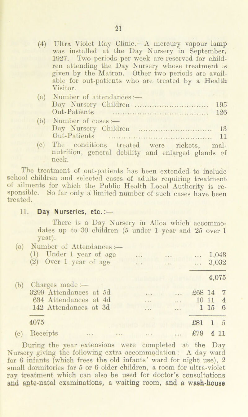 (4) Ultra Violet Bay Clinic.—A mercury vapour lamp was installed at the Day Nursery in September, 1927. Two periods per week are reserved for child- ren attending the Day Nursery whose treatment :s given by the Matron. Other two periods are avail- able for out-patients who are treated by a Health Visitor. (a) Number of attendances:— Day Nursery Children ^... 195 Out-Patients 126 (b) Number of cases:— Day Nursery Children 13 Out-Patients 11 (c) The conditions treated were rickets, mal- nutrition, general debility and enlarged glands of neck. The treatment of out-patients has been extended to include school children and selected cases of adults requiring treatment ot ailments for which the Public Health Local Authority is re- sponsible. So far only a limited number of such cases have been treated. 11. Day Nurseries, etc.:— There is a Day Nursery in Alloa which accommo- dates up to 30 children (5 under 1 year and 25 over 1 year). (a) Number of Attendances:— (1) Under 1 year of age ... ... ... 1,043 (2) Over 1 year of age ... ... ... 3,032 4,075 (b) Charges made :— 3299 Attendances at 5d ... ... £68 14 7 634 Attendances at 4d ... ... 10 11 4 142 Attendances at 3d ... ... 1 15 6 4075 £81 1 5 (c) Receipts ... ... ... ... £79 4 11 During the year extensions were completed at the Day Nursery giving the following extra accommodation: A day ward for 6 infants (which frees the old infants’ ward for night use), 2 small dormitories for 5 or 6 older children, a room for ultra-violet ray treatment which can also be used for doctor’s consultations and ante-natal examinations, a waiting room, and a wash-house