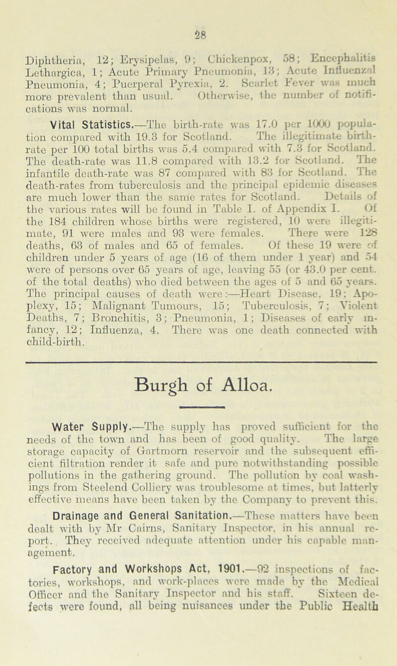 Diphtheria, 12; Erysipelas, 9; Chickenpox, 58; Encephalitis Lethargica, 1; Acute Primary Pneumonia, 18; Acute Influenzal Pneumonia, 4; Puerperal Pyrexia, 2. Scarlet Fever was much more prevalent than usual. Otherwise, the number of notifi- cations was normal. Vital Statistics.—The birth-rate was 17.0 per L000 tion compared with 19.3 for Scotland. The illegitimate birth- rate per 100 total births was 5.4 compared with 7.3 for Scotland. The death-rate was 11.8 compared with 13.2 for Scotland. rlhe infantile death-rate was 87 compared with 83 for Scotland. 'I he death-rates from tuberculosis and the principal epidemic diseases are much lower than the same rates for Scotland. Details of the various rates will be found in Table 1. of Appendix 1. the 184 children whose births were registered, 10 were illegiti- mate, 91 were males and 93 were females. There were 128 deaths, 63 of males and 65 of females. Of these 19 were of children under 5 years of age (16 of them under 1 year) and 54 were of persons over 65 years of age, leaving 55 (or 43.0 per cent, of the total deaths) who died between the ages of 5 and 65 years. The principal causes of death were:—Heart Disease, 19: Apo- plexy, 15; Malignant Tumours, 15; Tuberculosis, 7; Violent Deaths, 7; Bronchitis, 3; Pneumonia, 1; Diseases of early in- fancy, 12; Influenza, 4. There was one death connected with child-birth. Burgh of Alloa. Water Supply.—The supply has proved sufficient for the needs of the town and has been of good quality. The large storage capacity of Gartmorn reservoir and the subsequent effi- cient filtration render it safe and pure notwithstanding possible pollutions in the gathering ground. The pollution by coal wash- ings from Steelend Colliery was troublesome at times, but latterly effective means have been taken by the Company to prevent this. Drainage and General Sanitation.—Those matters have been dealt with by Mr Cairns, Sanitary Inspector, in his annual re- port. They received adequate attention under his capable man- agement. Factory and Workshops Act, 1901.—92 inspections of fac- tories, workshops, and work-places were made, by the Medical Officer and the Sanitary Inspector and his staff. Sixteen de- fects were found, all being nuisances under the Public Health