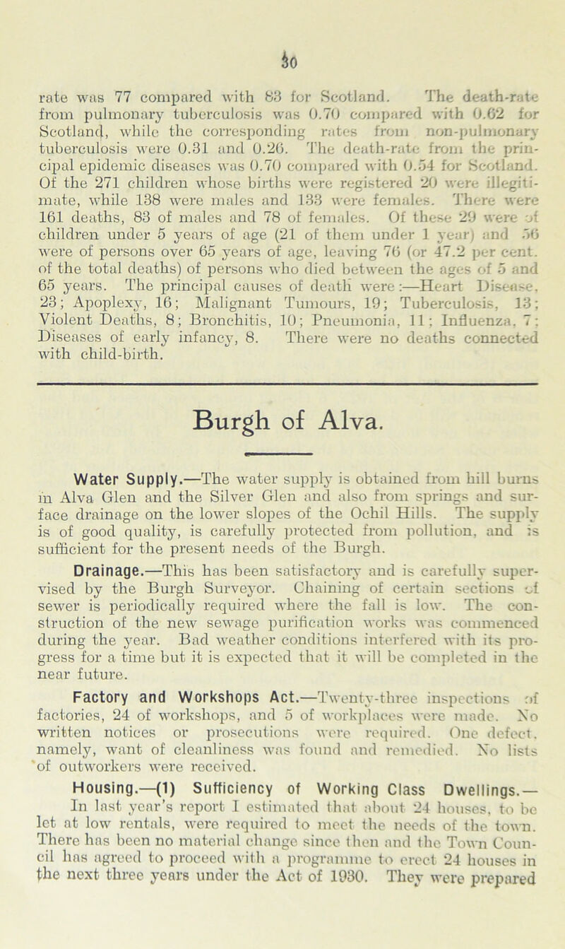 from pulmonary tuberculosis was 0.70 compared with 0.62 for Scotland, while the corresponding rates from non-pulmonary tuberculosis were 0.31 and 0.26. The death-rate from the prin- cipal epidemic diseases was 0.70 compared with 0.54 for Scotland. Of the 271 children whose births were registered 20 v. • _ mate, while 138 were males and 133 were females. There were 161 deaths, 83 of males and 78 of females. Of these 29 were of children under 5 years of age (21 of them under 1 year) and 56 were of persons over 65 years of age, leaving 76 (or 47.2 per cent, of the total deaths) of persons who died between the ages of 5 and 65 years. The principal causes of death were :—Heart Disease, 23; Apoplexy, 16; Malignant Tumours, 19; Tuberculosis, 13; Violent Deaths, 8; Bronchitis, 10; Pneumonia, 11; Influenza. 7: Diseases of early infancy, 8. There were no deaths connected with child-birth. Burgh of Alva. Water Supply.—The water supply is obtained from hill bums in Alva Glen and the Silver Glen and also from springs and sur- face drainage on the lower slopes of the Ochil Hills. The supply is of good quality, is carefully protected from pollution, and is sufficient for the present needs of the Burgh. Drainage.—This has been satisfactory and is carefully super- vised by the Burgh Surveyor. Chaining of certain sections of sewer is periodically required where the fall is low. The con- struction of the new sewage purification works was commenced during the year. Bad weather conditions interfered with its pro- gress for a time but it is expected that it will be completed in the near future. Factory and Workshops Act.—Twenty-three inspections of factories, 24 of workshops, and 5 of workplaces were made. No written notices or prosecutions were required. One defect, namely, want of cleanliness was found and remedied. No lists 'of outworkers were received. Housing.—(1) Sufficiency of Working Class Dwellings.— In last year’s report I estimated that about 24 houses, to be let at low rentals, were required to meet the needs of the town. There has been no material change since then and the Town Coun- cil has agreed to proceed with a programme to erect 24 houses in the next three years under the Act of 1930. They were prepared
