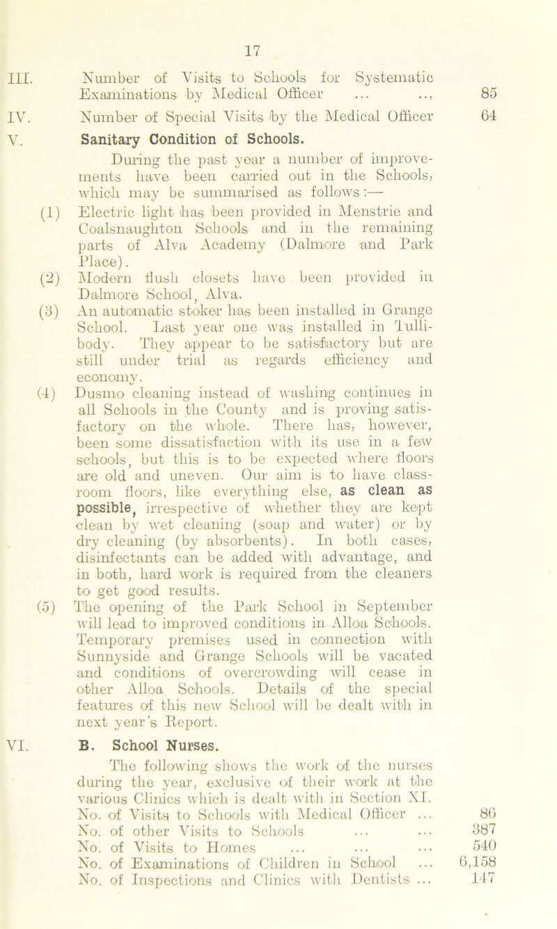 III. Number of Visits to Schools for Systematic Examinations by Medical Officer 85 IV. Number of Special Visits by the Medical Officer 64 V. Sanitary Condition of Schools. During the past- year a number of improve- ments have been carried out in the Schools) which may be summarised as follows :—- (1) Electric light has been provided in Menstrie and Coalsnaughton Schools and in the remaining parts of Alva Academy (Dalmore and Park Place). (2) Modern Hush closets have been provided in Dalmore School, Alva. (3) An automatic stoker has been installed in Grange School. Last year one was installed in lulli- body. They appear to be satisfactory but are still under trial as regards efficiency and economy. (4) Dusmo cleaning instead of washing continues in all Schools in the County and is proving satis- factory on the whole. There has; however, been some dissatisfaction with its use in a few schools, but this is to be expected where doors are old and uneven. Our aim is to have class- room floors, like everything else, as clean as possible, irrespective of whether they are kept clean by wet cleaning (soap and water) or by dry cleaning (by absorbents). In both cases) disinfectants can be added with advantage, and in both, hard work is required from the cleaners to get good results. (5) The opening of the Park School in September will lead to improved conditions in Alloa Schools. Temporary premises used in connection with Sunnyside and Grange Schools will be vacated and conditions of overcrowding will cease in other Alloa Schools. Details of the special features of this new School will be dealt with in next year’s Report. VI. B. School Nurses. The following shows the work of the nurses during the year, exclusive of their work at the various Clinics which is dealt with in Section XI. No. of Visits to Schools with Medical Officer ... 80 No. of other Visits to Schools ... ••• 387 No. of Visits to Homes ... ••• ••• 340 No. of Examinations of Children in School ... 6,158 No. of Inspections and Clinics with Dentists ... 147