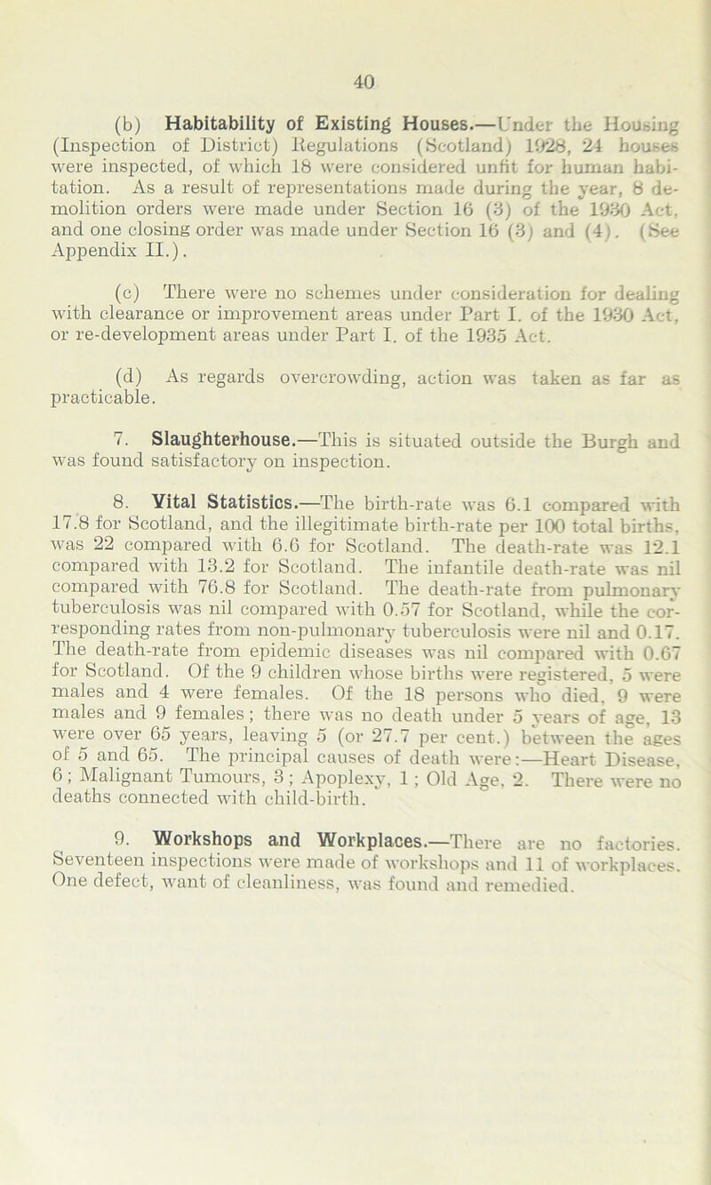 (b) Habitability of Existing Houses.—Undei the Housing (Inspection of District) llegulations (Scotland) 1028, 24 houses, were inspected, of which 18 were considered unfit for human habi- tation. As a result of representations made during the year, 8 de- molition orders were made under Section 16 (3) of the 1930 Act, and one closing order was made under Section 16 (3j and (4). (See Appendix II.). (c) There were no schemes under consideration for dealing with clearance or improvement areas under Part I. of the 1930 Act, or re-development areas under Part I. of the 1935 Act. (d) As regards overcrowding, action was taken as far as practicable. 7. Slaughterhouse.—This is situated outside the Burgh and was found satisfactory on inspection. 8. Vital Statistics.—The birth-rate was 6.1 compared with 17.8 for Scotland, and the illegitimate birth-rate per 100 total births, was 22 compared with 6.6 for Scotland. The death-rate was 12.1 compared with 13.2 for Scotland. The infantile death-rate was nil compared with 76.8 for Scotland. The death-rate from pulmonary tuberculosis was nil compared with 0.57 for Scotland, while the cor- responding rates from non-pulmonary tuberculosis were nil and 0.17. The death-rate from epidemic diseases was nil compared with 0.67 for Scotland. Of the 9 children whose births were registered. 5 were males and 4 were females. Of the 18 persons who died, 9 were males and 9 females; there was no death under 5 years of age, 13 were over 65 years, leaving 5 (or 27.7 per cent.) between the ages of 5 and 65. The principal causes of death were:—Heart Disease, 6, Malignant Tumours, 3 ; Apoplexy, 1 ; Old Age, 2. There were no deaths connected with child-birth. ' 9. Workshops and Workplaces.—There are no factories. Seventeen inspections were made of workshops and 11 of workplaces. One defect, want of cleanliness, was found and remedied.
