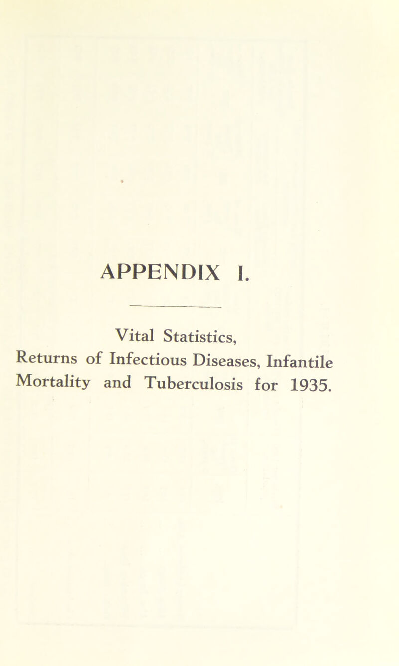 APPENDIX I. Vital Statistics, Returns of Infectious Diseases, Infantile Mortality and Tuberculosis for 1935.